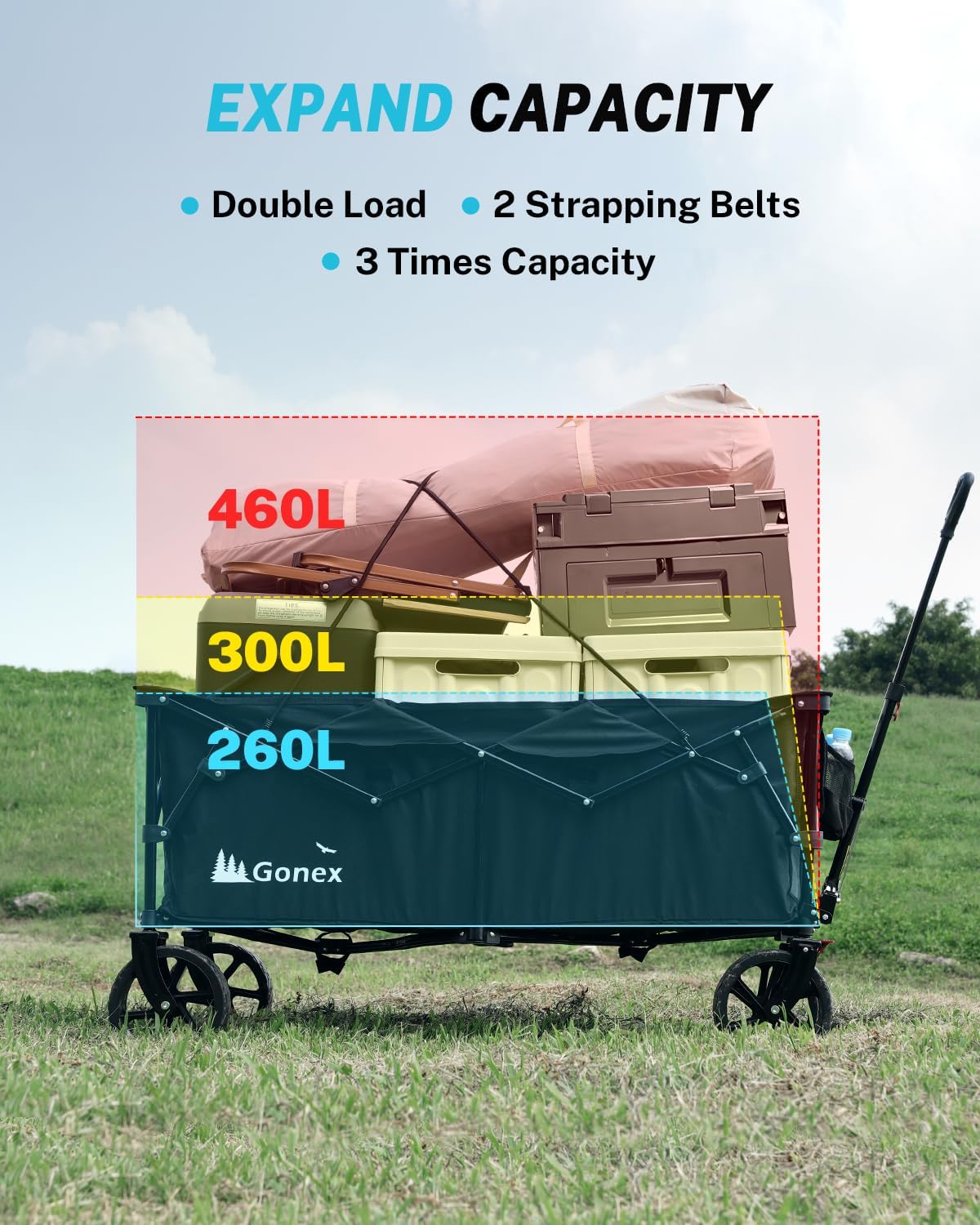 Gonex 48''L Collapsible Foldable Heavy Duty Oversized Wagon with 440lbs Weight Capacity, 300L Folding Large Utility Garden Grocery Shopping Cart with 8' H All-Terrain Wheels & 2 Drink Holders - Black