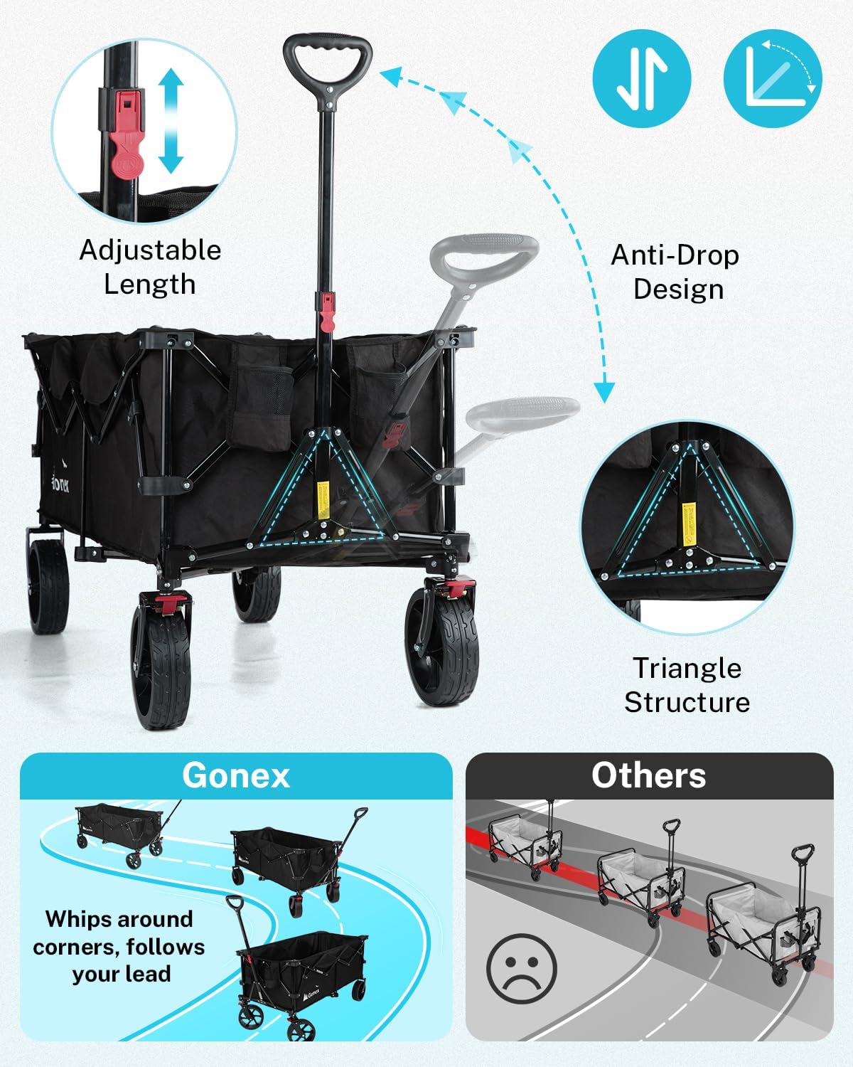Gonex 48''L Collapsible Foldable Heavy Duty Oversized Wagon with 440lbs Weight Capacity, 300L Folding Large Utility Garden Grocery Shopping Cart with 8' H All-Terrain Wheels & 2 Drink Holders - Black