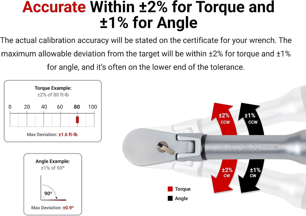TEKTON 1/2 Inch Drive 90-Tooth Flex Head Dual-Direction Electronic Torque Wrench (30-300 ft-lb) | TRQ82123