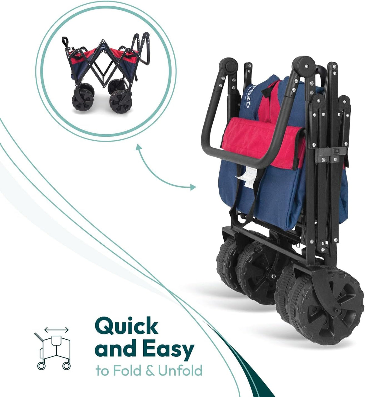 WONDERFOLD S2 Push & Pull Folding Utility Cart with Wide Beach Tires, Adjustable Push Handle, Telescopic Pull Handle with Spring Bounce Technology & Storage Pouch, Navy/Red