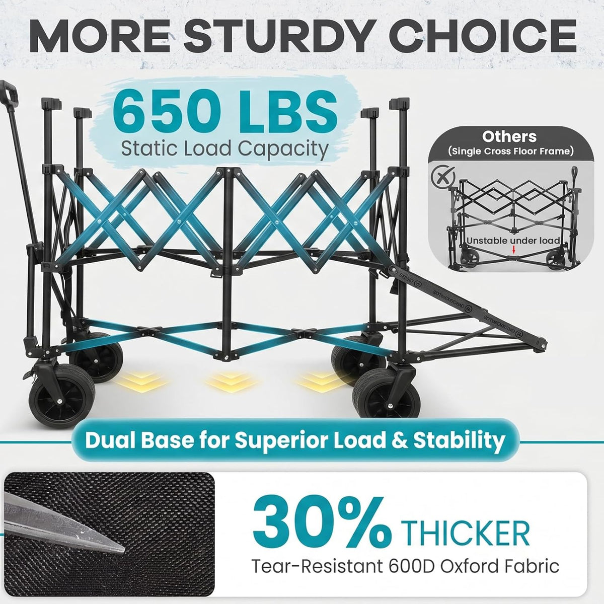 FUNDANGO Double Decker Wagon with High Extender & Tailgate, 660L XXL Foldable Collapsible Double Wagons, Heavy Duty Grocery Cart with All-Terrain Wheels for Camping, Baseball/Softball Gear, Home