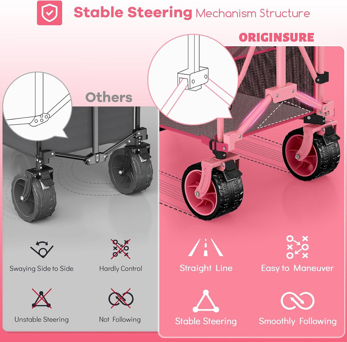 400L Double Decker Wagon Collapsible with 54' L Tailgate, 560lbs Heavy Duty Wagons Carts Foldable, Extra Large Folding Beach Wagon with Big All-Terrain Wheels for Camping, Sports, Groceries, Pink