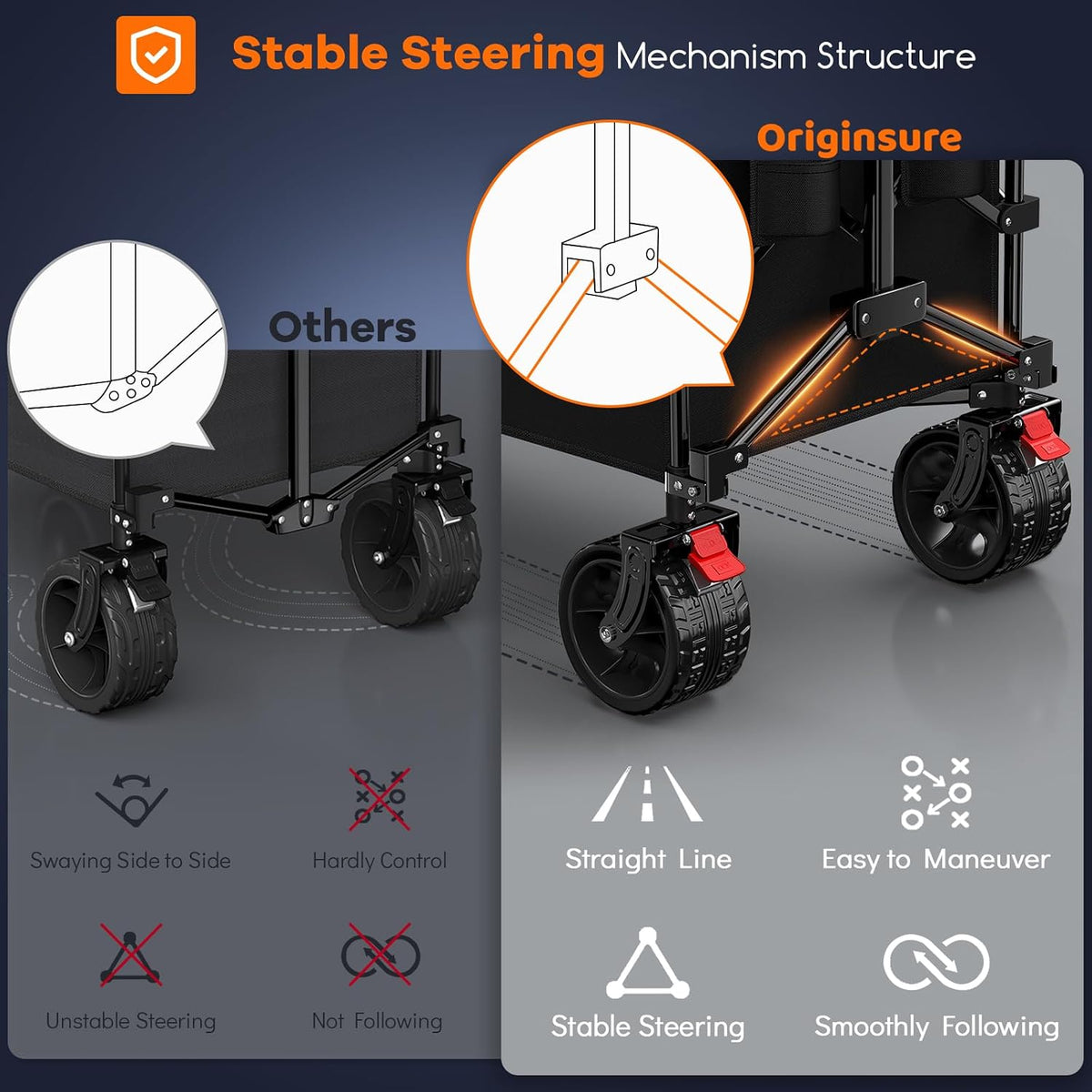 Originsure 48' L Collapsible Wagon Cart Foldable, 560lbs Weight Capacity 300L Heavy Duty Folding Beach Wagons with Big All-Terrain Wheels, Utility Carts for Groceries, Camping, Sports - Black
