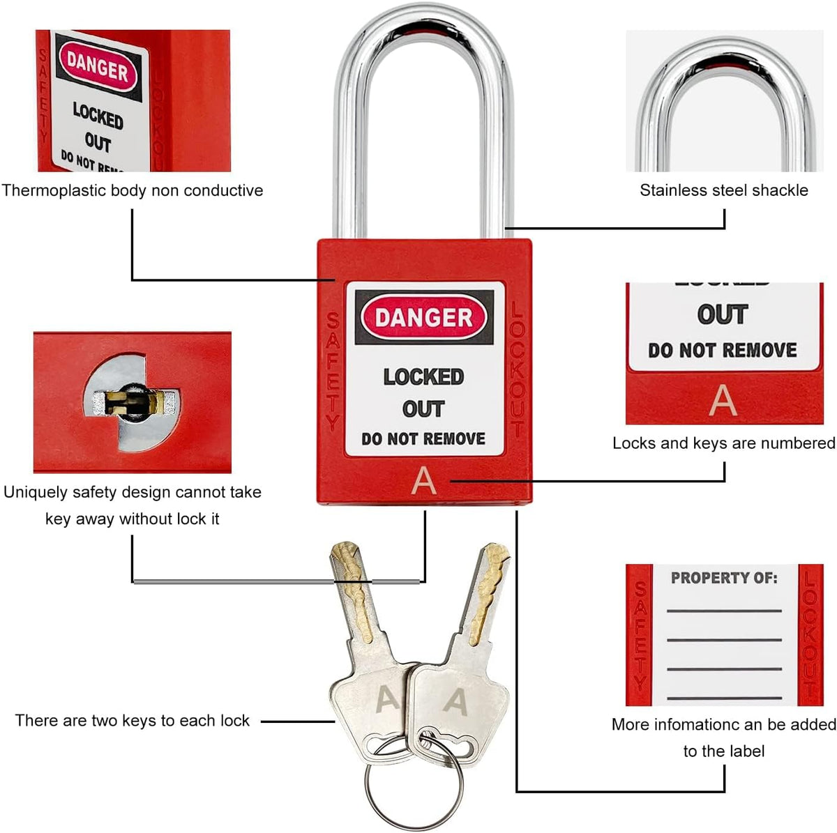 SAFBY Lockout Tagout Kit Electrical Loto - Clamp-On Circuit Breaker Lockout, Group Lockout Hasps, Lockout Tag, Universal Multi- Pole Breaker for Kit Station (Box Orange Kit)