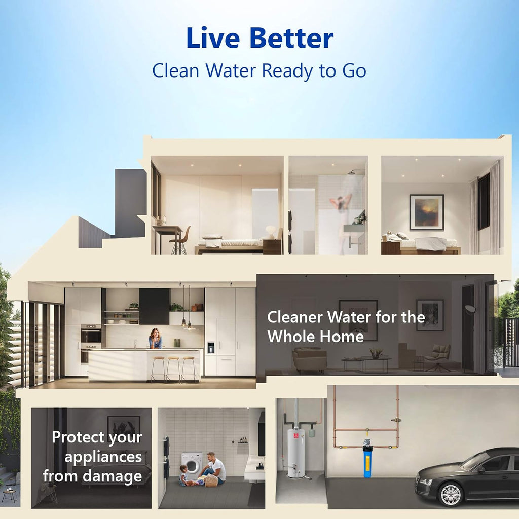 Express Water Whole House Water Filter, 1 Stage Home Water Filtration System, Sediment Filter, Includes Pressure Gauges, Easy Release, and 1 Inch Connections.