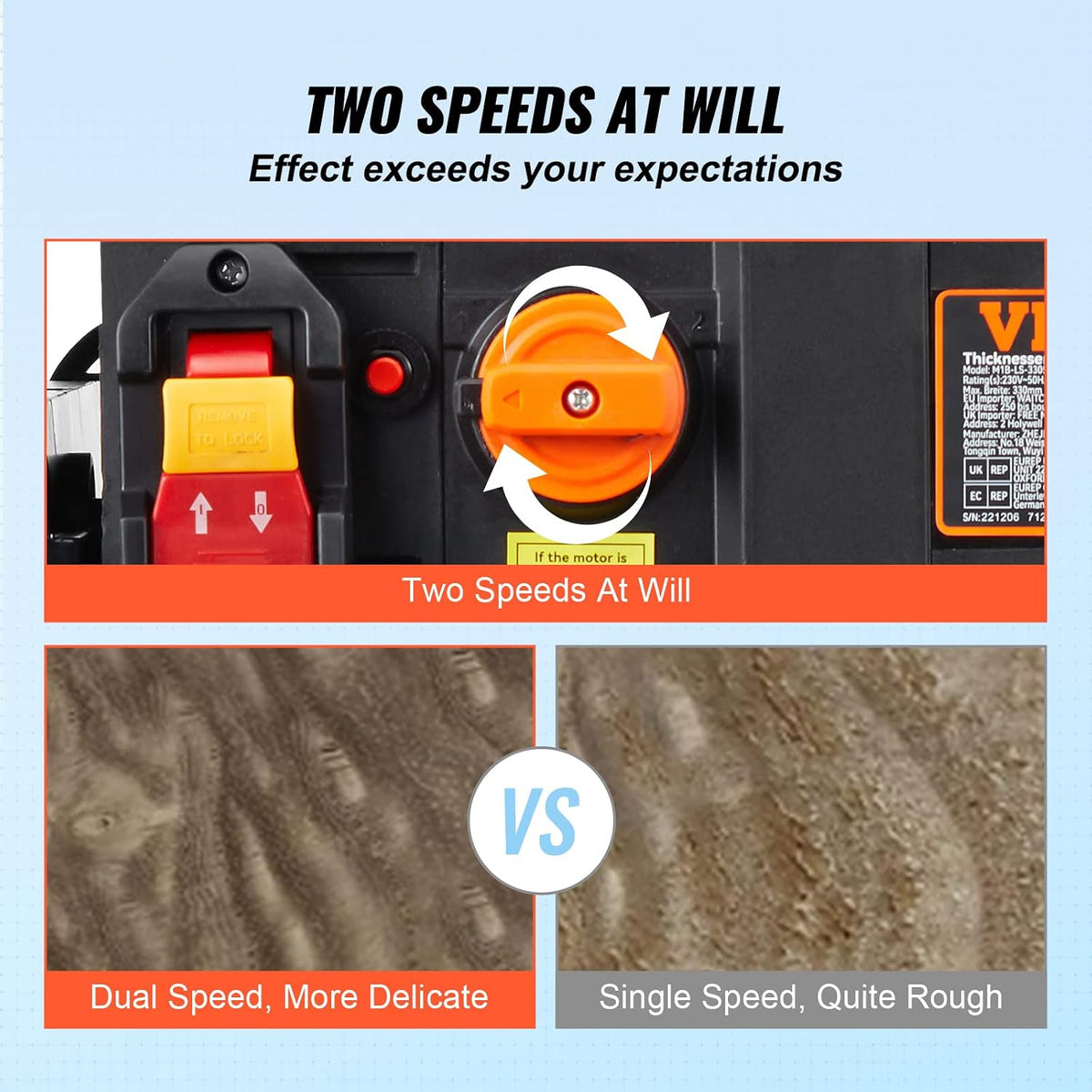 VEVOR Power Benchtop Planers, Three-Blade, Two Speed, 13' Width Worktable Thickness Planer with Extended Infeeding Table, Low Noise for both hard & soft wood material removal
