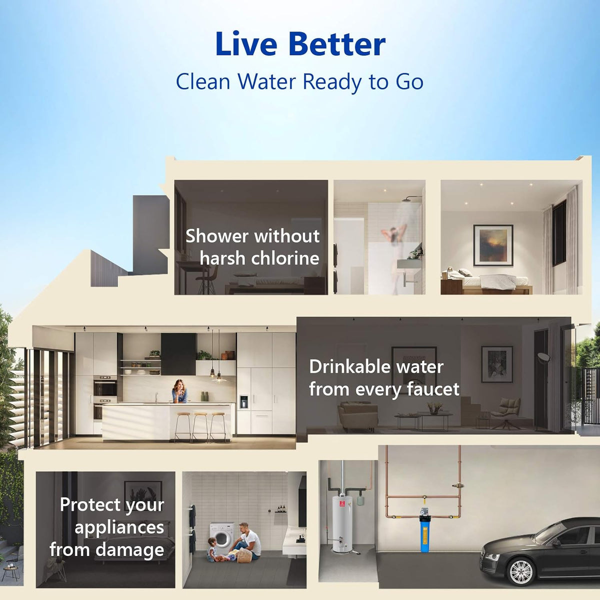 Express Water Whole House Water Filter, 1 Stage Home Water Filtration System, KDF Heavy Metal Filter, Includes Pressure Gauges, Easy Release, and 1 Inch Connections.