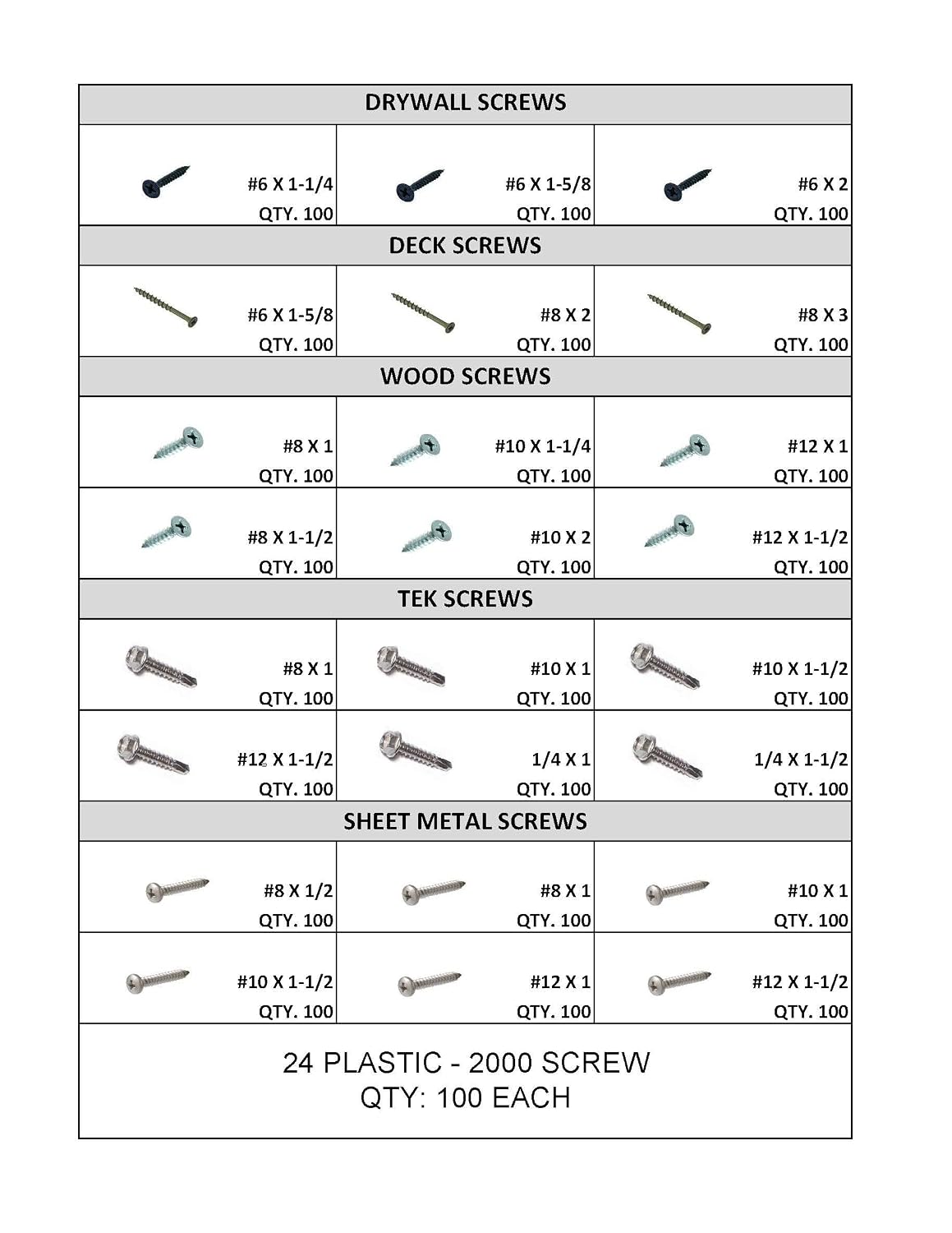 2000 Piece Screw Assortment with 24 Plastic Bins (Deck, Drywall, and Wood Screws)