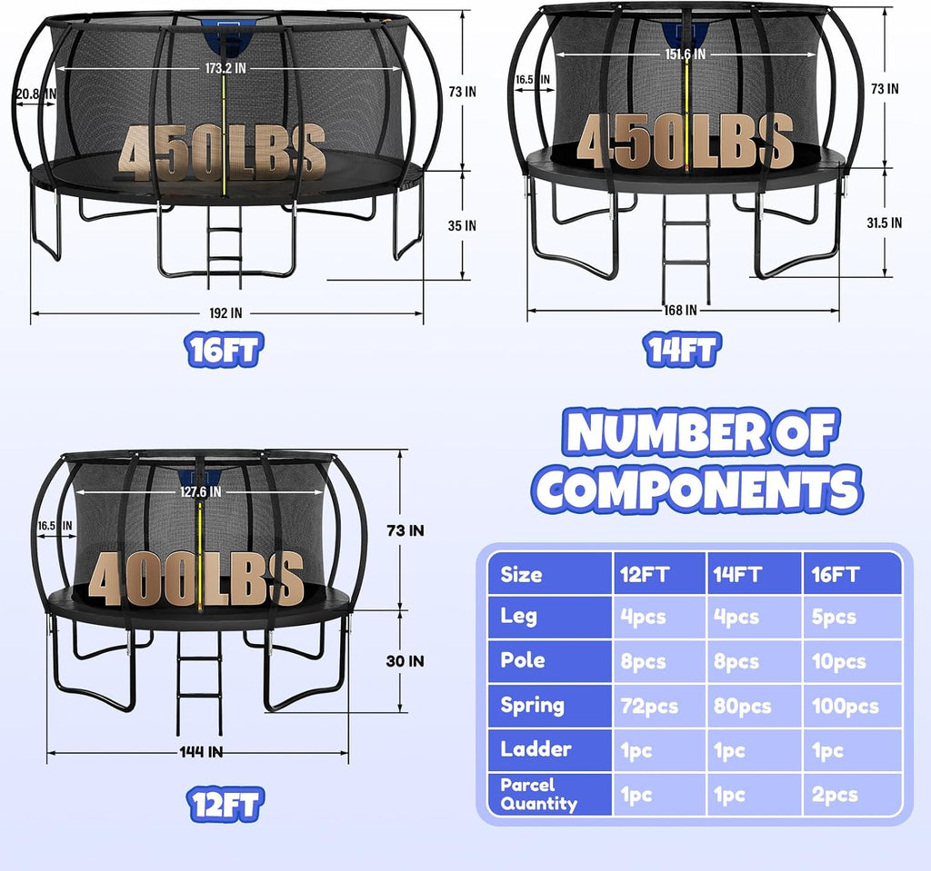 Kiivakii Trampoline 8FT 10FT 12FT 14FT 16FT, Outdoor Trampolines for Kids and Adults, Recreational Trampoline with Enclosure Net & Ladder, Round Trampolines ASTM Approved
