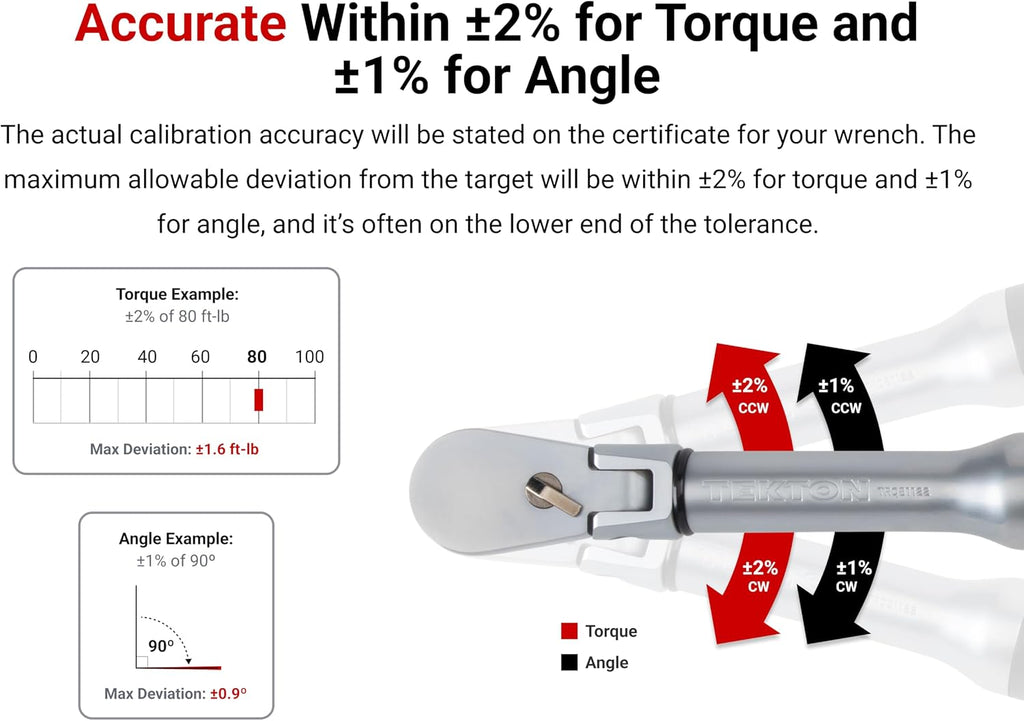 TEKTON 3/8 Inch Drive 90-Tooth Flex Head Dual-Direction Electronic Torque Wrench (10-100 ft-lb) | TRQ81122