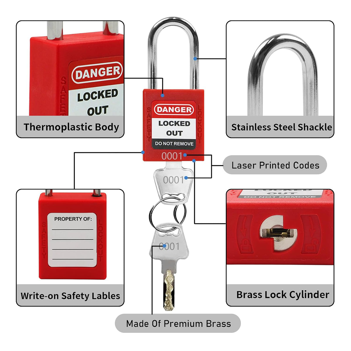 74 PCS Lockout Tagout Kit Electrical Loto Device,Lock Out Tag Out Station Clamp-On Universal Multi-Pole Circuit Breaker Locks,Hasps,Safety Padlocks,Loto Tags with Nylon Ties(Black Box)