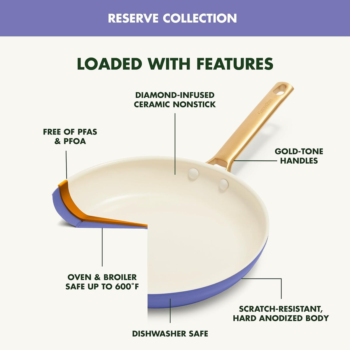 GreenPan Hard Anodized Healthy Ceramic Nonstick 10 Piece Cookware Pots and Pans Set, Gold Handle, PFAS-Free, Dishwasher Safe, Oven Safe, Periwinkle