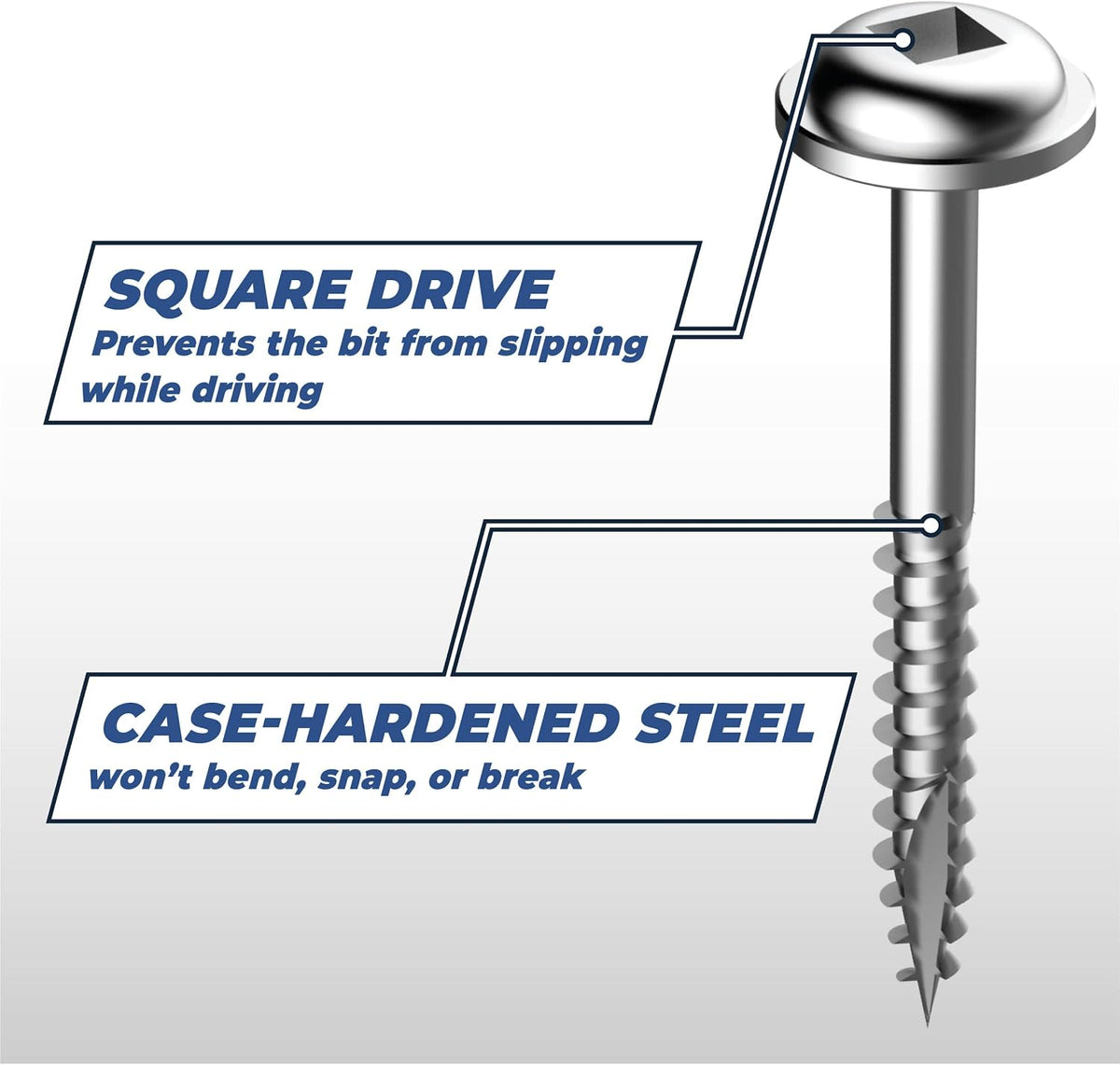 Kreg Zinc Pocket-Hole Screws - SML-F125-5000 - 1-1/4 Inch - Fine Thread - Maxi-Loc Head - Indoor - 5000 Count