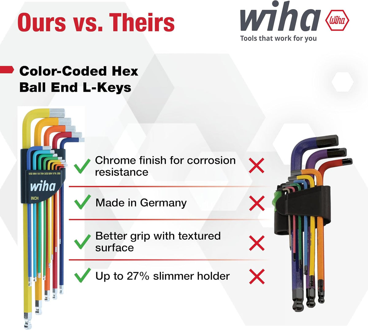 Wiha 66981 13-Piece Color Coded SAE Hex Key Allen Wrench Set, Ball End L-Key, .05'-3/8', Made in Germany