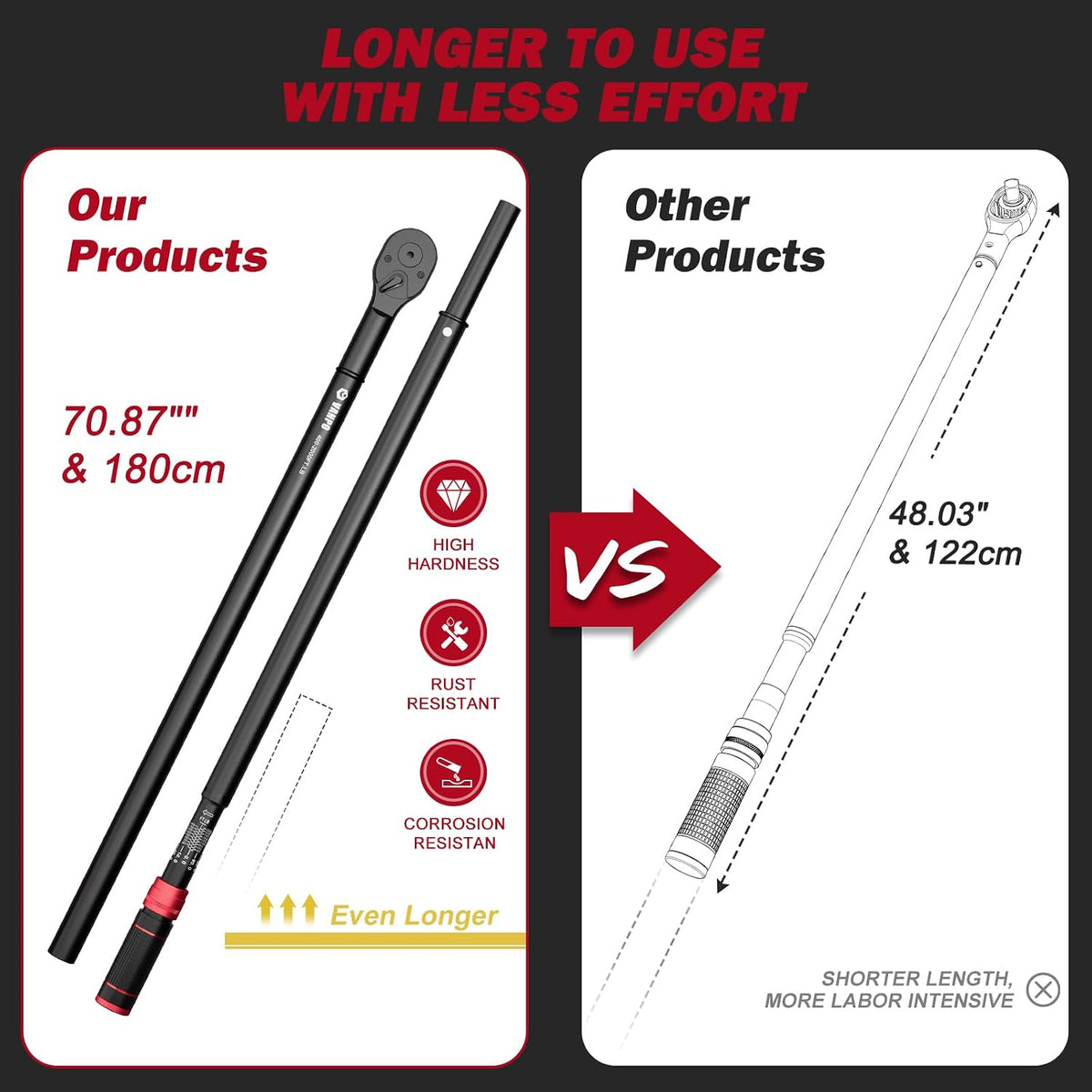 VANPO 1-Inch Drive Click Torque Wrench,400-2000 Ft-Lb /542.0-2574.5 Nm, 70.87', 24-Tooth, Heavy-Duty Torque Wrench Set with Hex Key for Industrial Equipment, Wind Turbine & Infrastructure Assembly