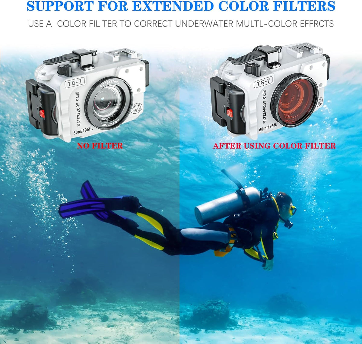 TG-7 Underwater Camera Housing Case, 60m/195ft Waterproof, PC Material with O-Ring Seal, Compatible with Olympus OM System Tough TG-7 (White)