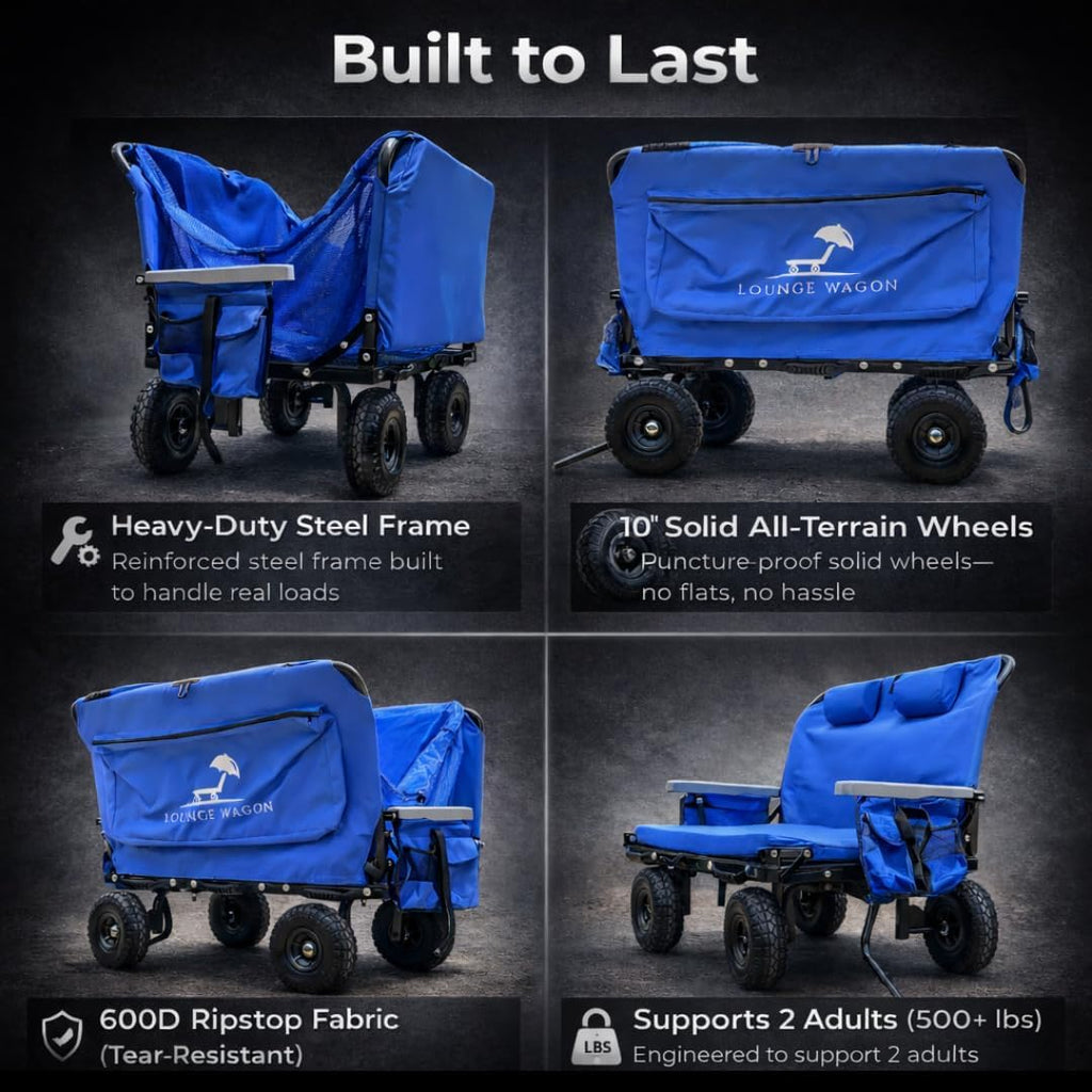 Lounge Wagon Patented 3-in-1 Wagon with Seats & Shade for Sports Families – Converts from Utility Wagon to 2-Person Chair – Beach, Soccer, Baseball & Camping (Umbrella Sold Separately)