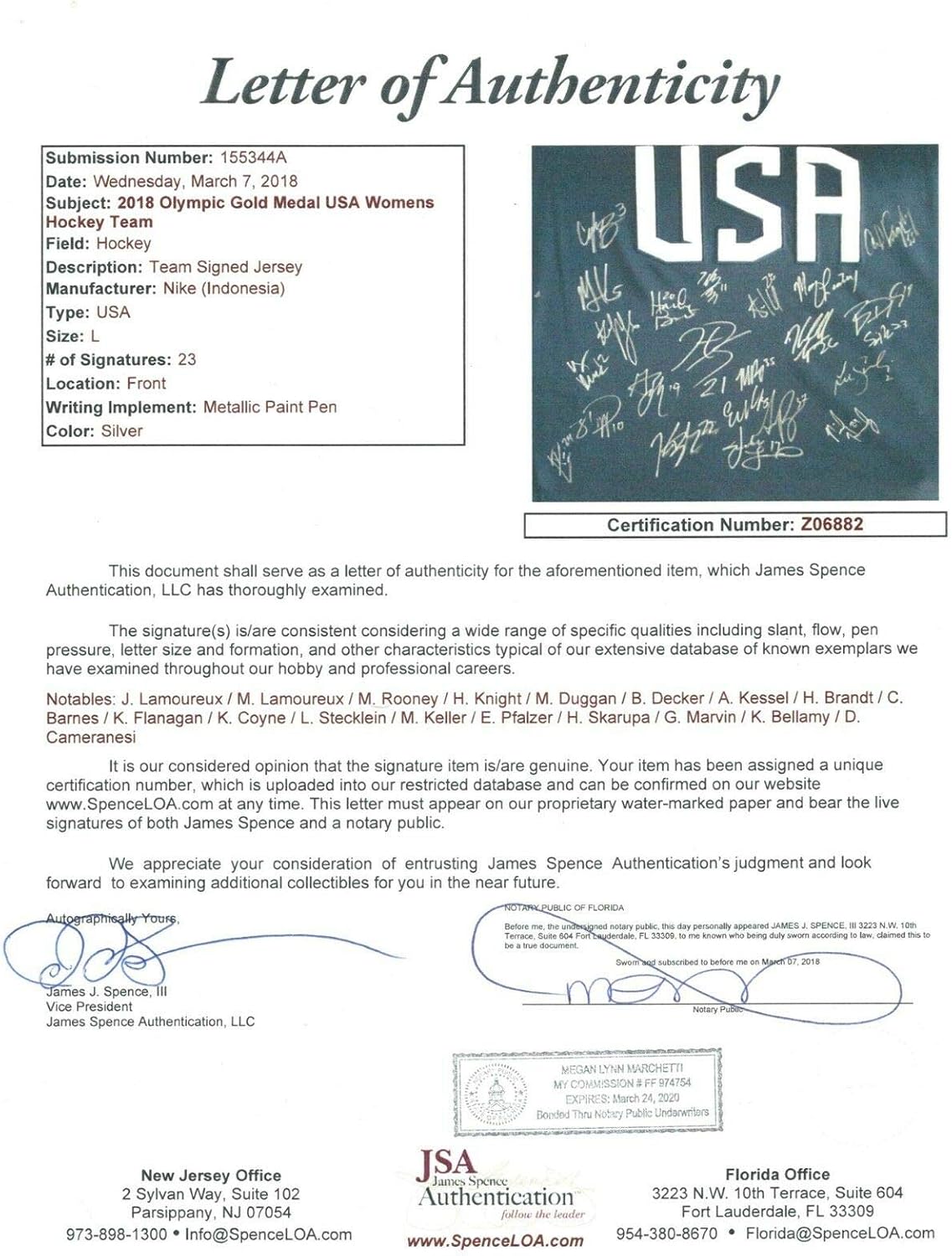 2018 USA Womens Gold Medal Olympic Hockey Team Signed Jersey JSA LOA