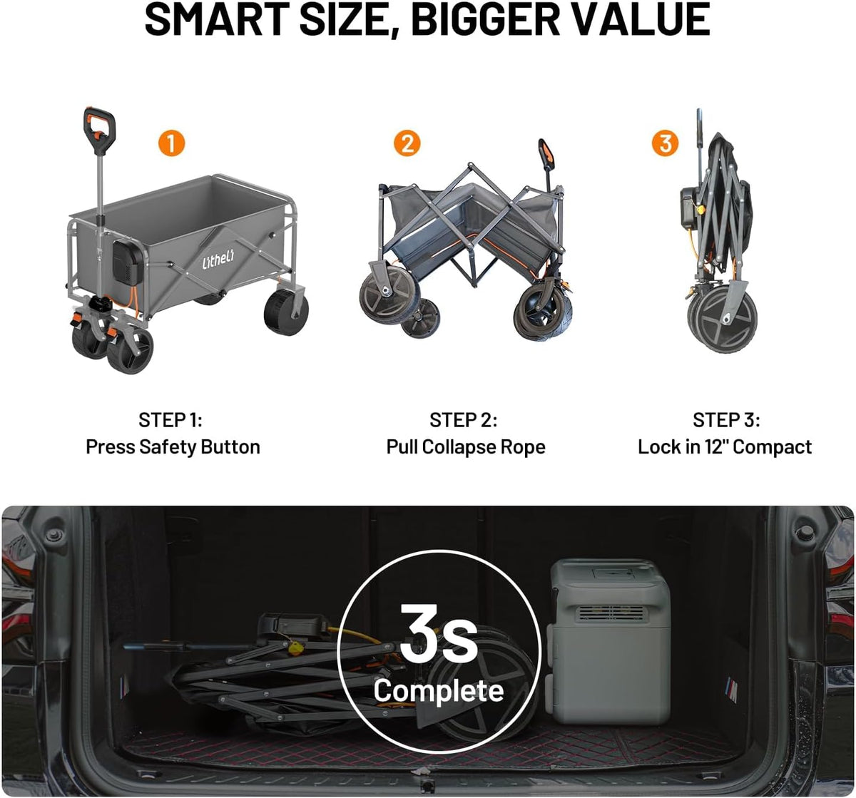 Litheli Electric Collapsible Wagon Cart with Brakes,100L Grocery Cart with Wheels,Easy to Carry Folding Wagon and Fast Charger for Camping, Gardening, Shopping