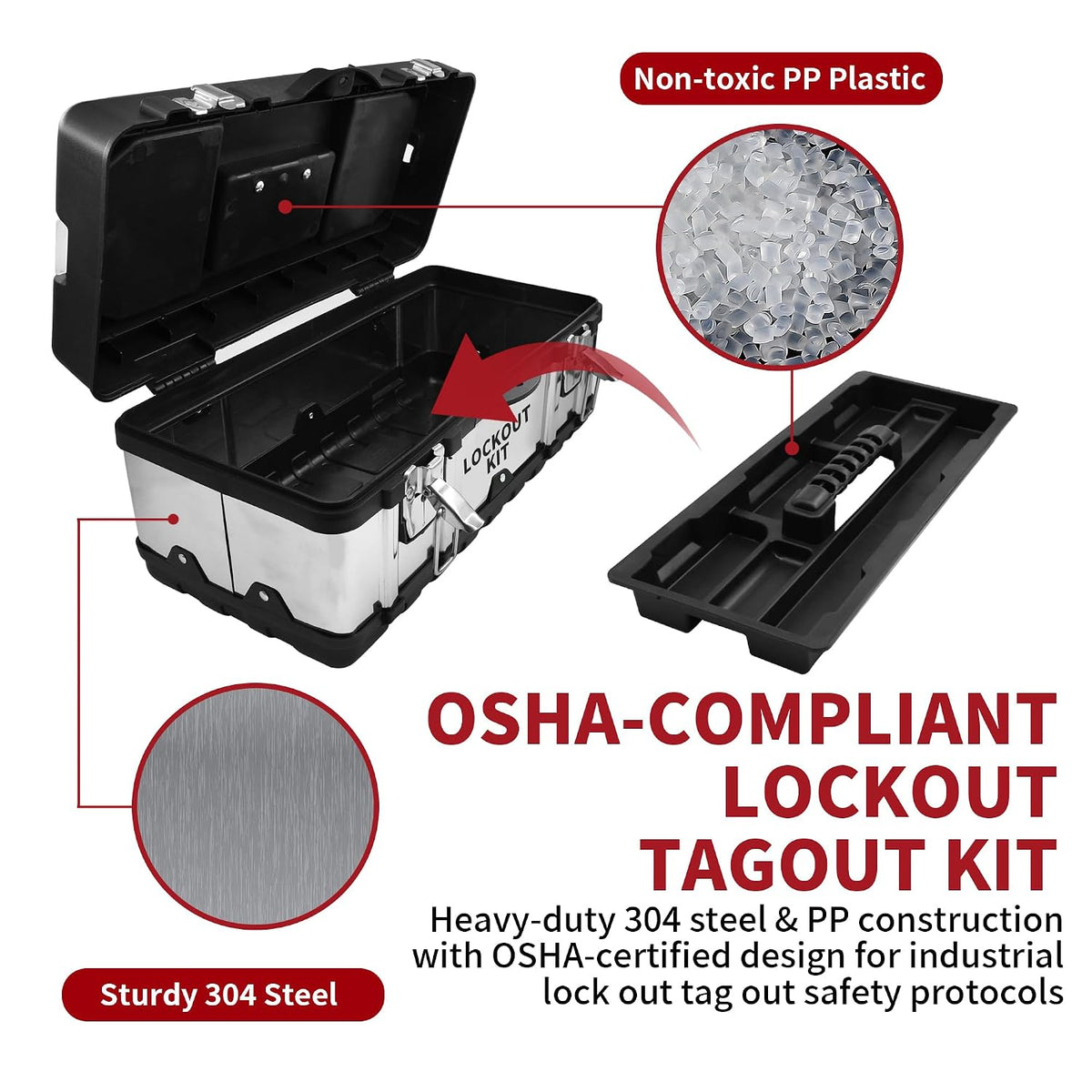 74 PCS Lockout Tagout Kit Electrical Loto Device,Lock Out Tag Out Station Clamp-On Universal Multi-Pole Circuit Breaker Locks,Hasps,Safety Padlocks,Loto Tags with Nylon Ties(Black Box)