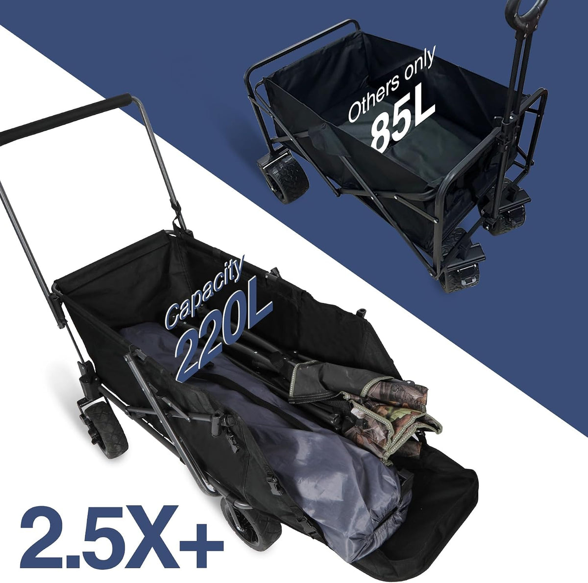 REDCAMP Collapsible Beach Wagon Dog Stroller with Tailgate, 330lbs Heavy Duty Folding Utility Beach Cart with All-Terrain Wheels for Sand Camping Sports Shopping, Black