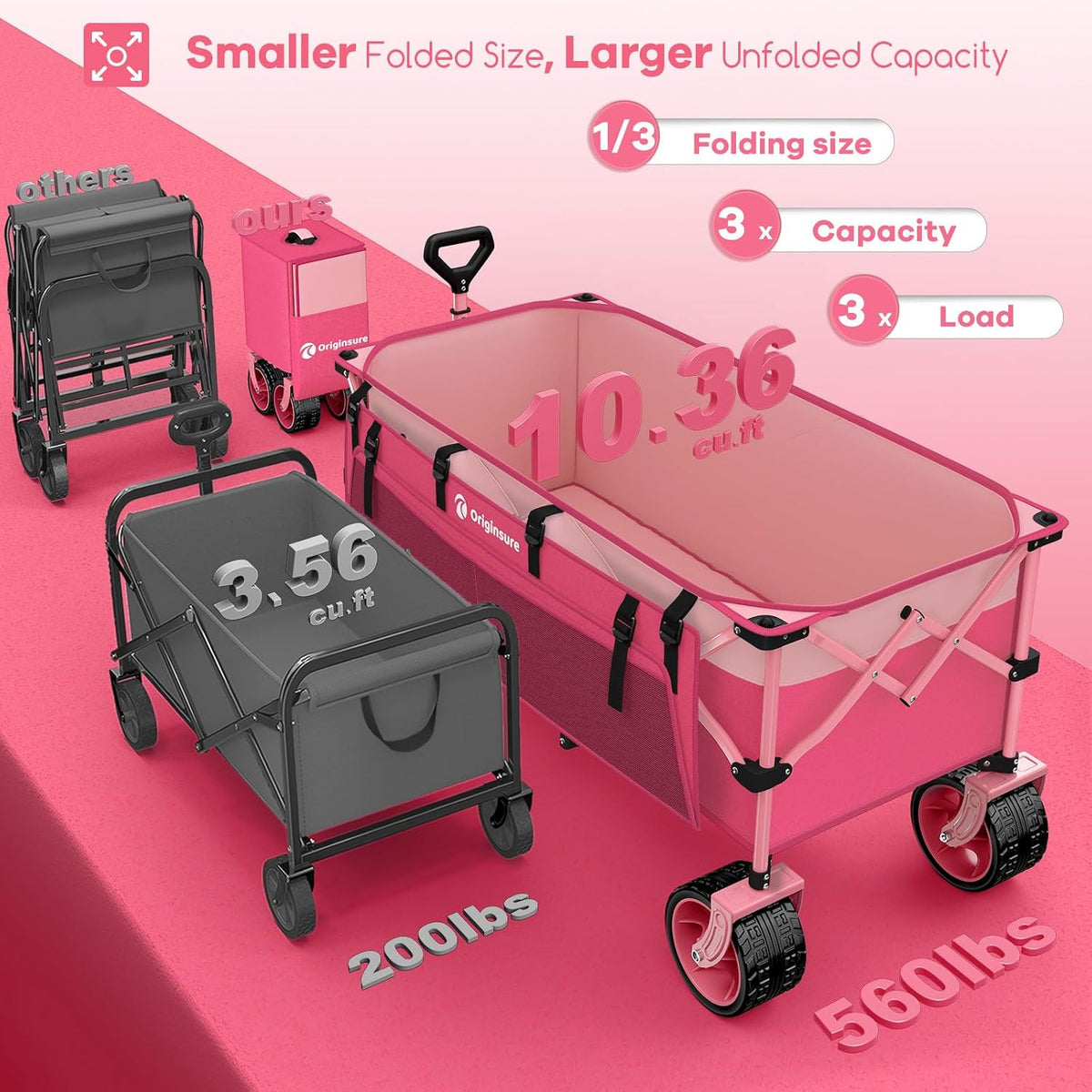 Originsure 48' L Collapsible Beach Wagon Cart Foldable, 560LB Weight Capacity 300L Heavy Duty Folding Wagons with Big All-Terrain Wheels, Utility Carts for Groceries, Camping, Sports - Pink