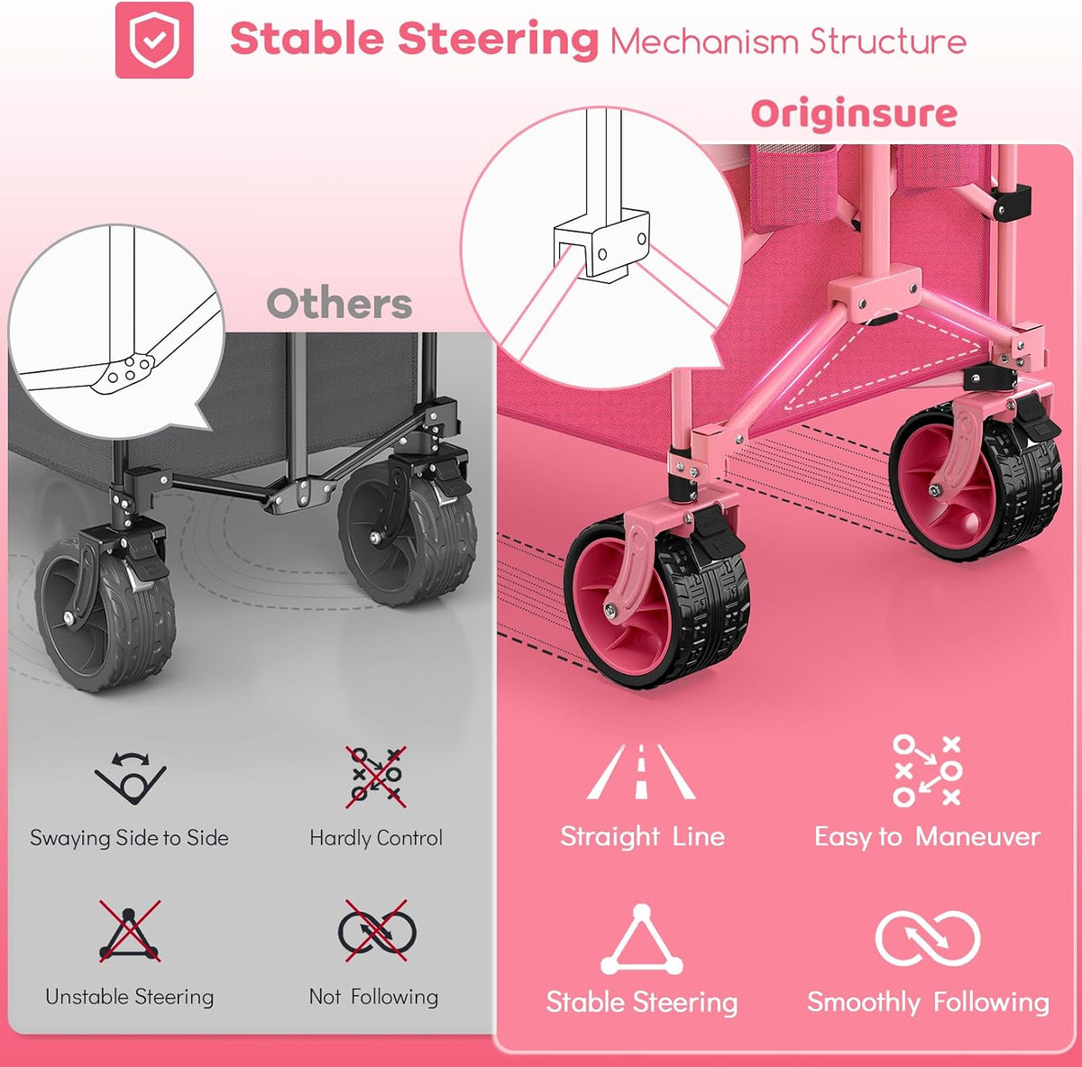 Originsure 48' L Collapsible Wagon Cart Foldable, 560lbs Weight Capacity 300L Heavy Duty Folding Beach Wagons with Big All-Terrain Wheels, Utility Carts for Groceries, Camping, Sports - Pink