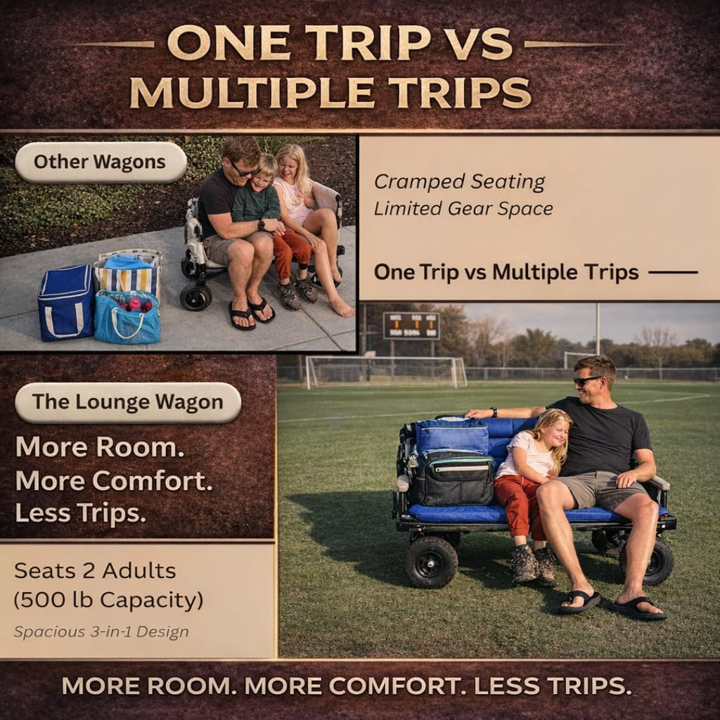Lounge Wagon Patented 3-in-1 Wagon with Seats & Shade for Sports Families – Converts from Utility Wagon to 2-Person Chair – Beach, Soccer, Baseball & Camping (Umbrella Sold Separately)