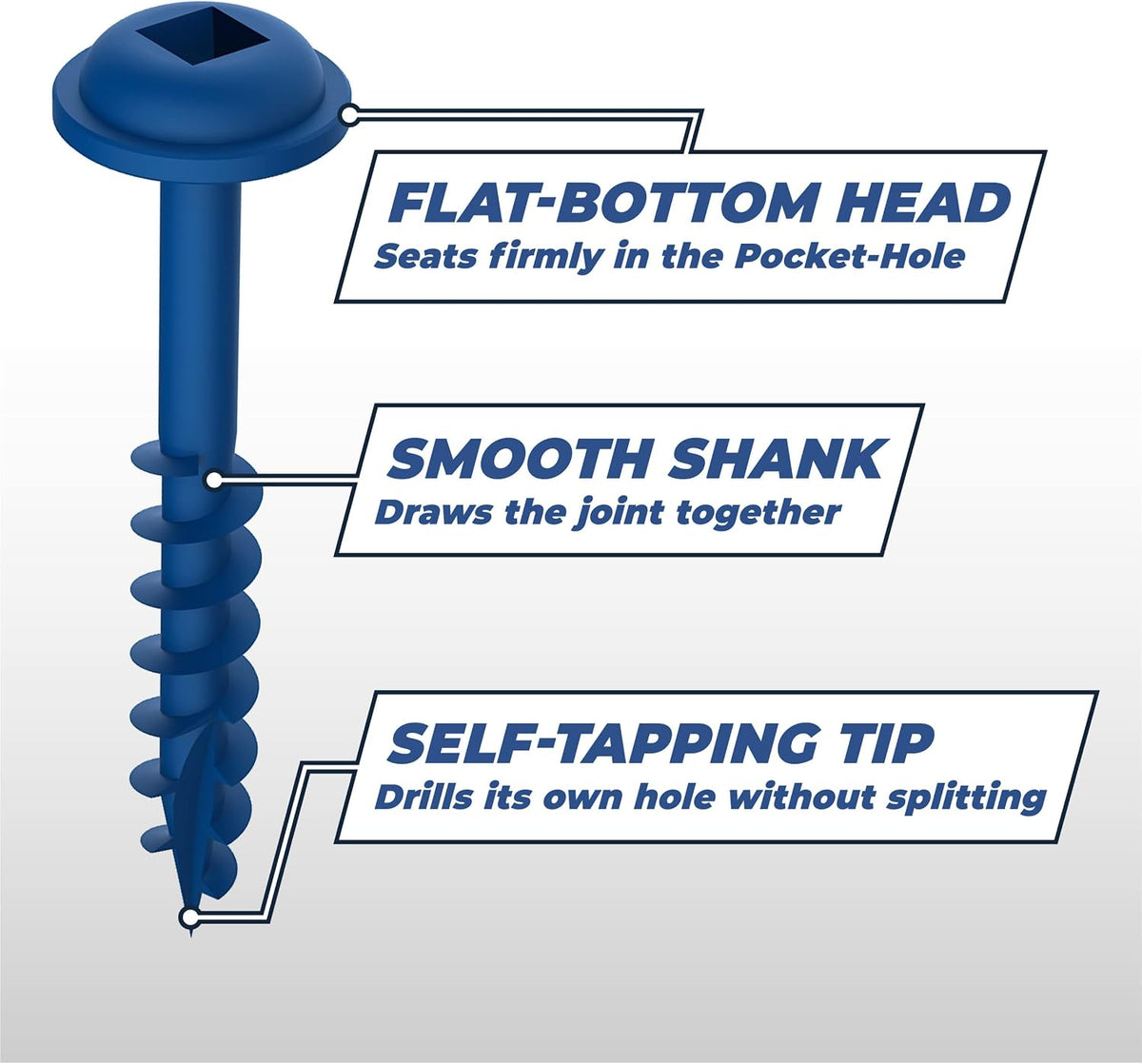 Kreg Blue-Kote Pocket-Hole Screws - SML-C250B-2000 - Weather Resistant Pocket Screws - 2-1/2 Inch - Coarse Thread - Maxi-Loc Head - Outdoor - 2000 Count