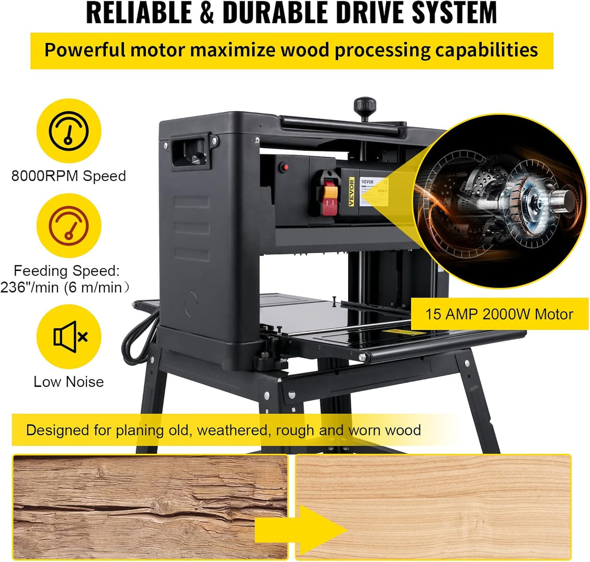 VEVOR Thickness Planer 12.5 inch Wood Planer Foldable 1500W Thickness Planer Woodworking 315'/min Feed Rate Double Cutter Benchtop Thickness Planer with Dust Exhaust Interface Stand for Woodworking