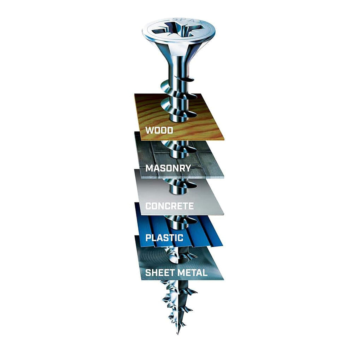 #10 x 3-1/2' Interior Flat Head Construction Wood Screws (1500 pcs) Phillips Square Unidrive Zinc