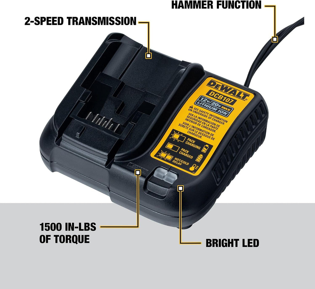 DEWALT 20V MAX* XR Screw Gun Kit with Threaded Clutch Housing (DCF624P2)