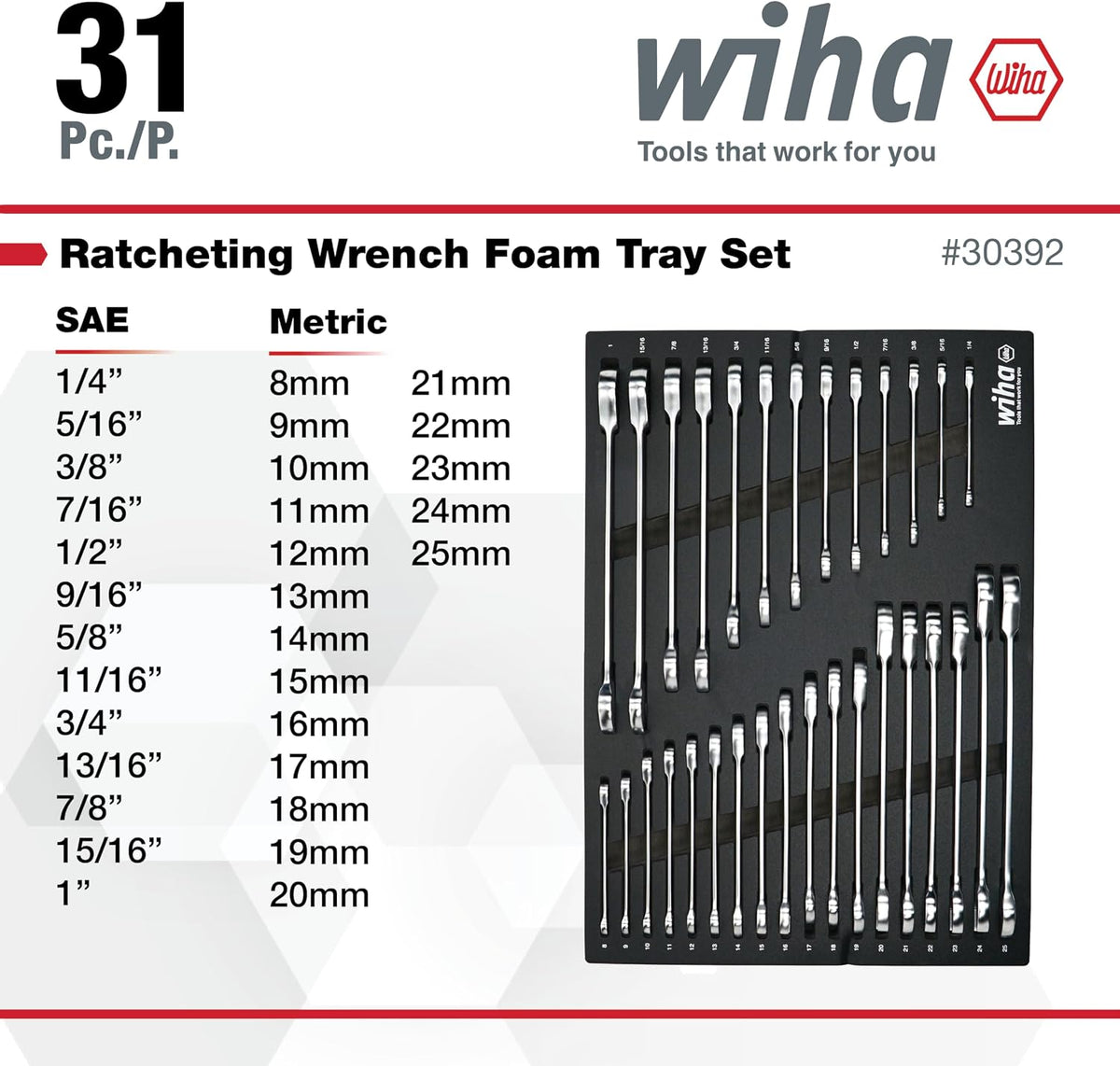 Wiha 30392 31-Piece Ratcheting Wrench Set – SAE & Metric, 12-Point Box and Open Ends, Full Drawer Tray