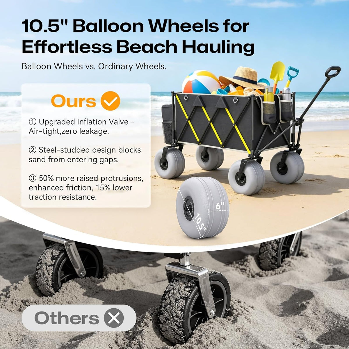 Premium 10.5' Balloon Wheels Beach Wagon - 450LBS Heavy Duty Sand Wagon, Foldable All Terrain Collapsible Utility Wagon with Removable Cooler Bag, Easy Roll for Soft Sand Family Camping-Black