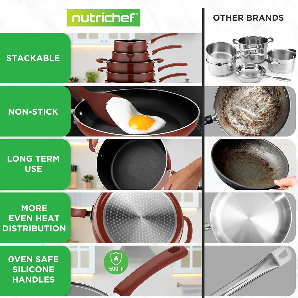 NutriChef 17pcs Brown Stackable Pots and Pans Set, Nonstick Induction Cookware, Space Saving Cookware, Easy Clean, Ideal For RV and Camper, Includes a Foldable Steamer Basket and Cooking Utensils