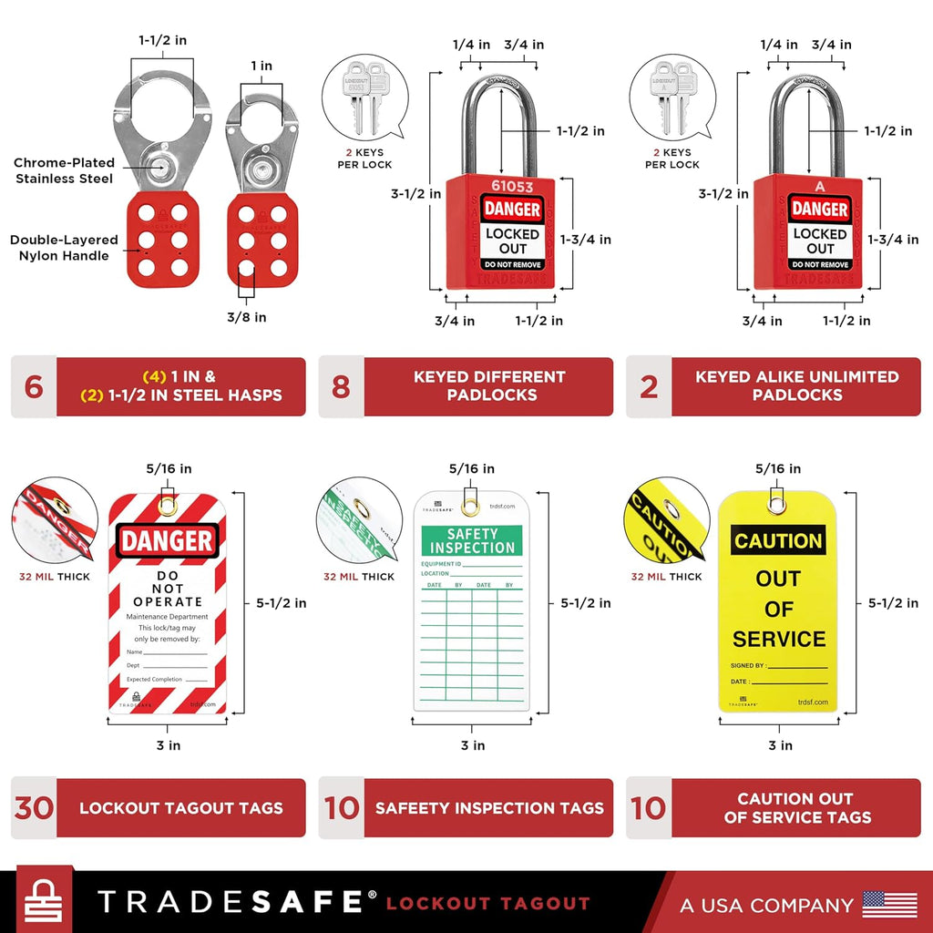TRADESAFE Lockout Tagout Kit - 95 Lock Out Tag Out Devices, Loto Locks, Safety Tags, Breaker Lockout, Cable Lock, Valve Lock Out, Emergency Stop Button Cover, Plug Lock, Hasps, Lock Out Bag, Tool Bags
