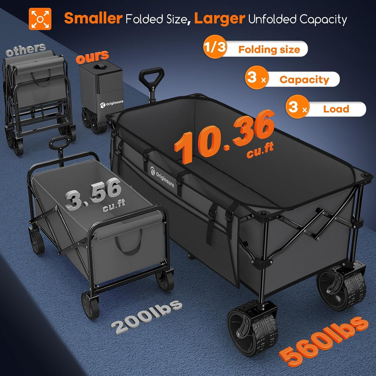Originsure 48' L Collapsible Wagon Cart Foldable, 560lbs Weight Capacity 300L Heavy Duty Folding Beach Wagons with Big All-Terrain Wheels, Utility Carts for Groceries, Camping, Sports - Grey