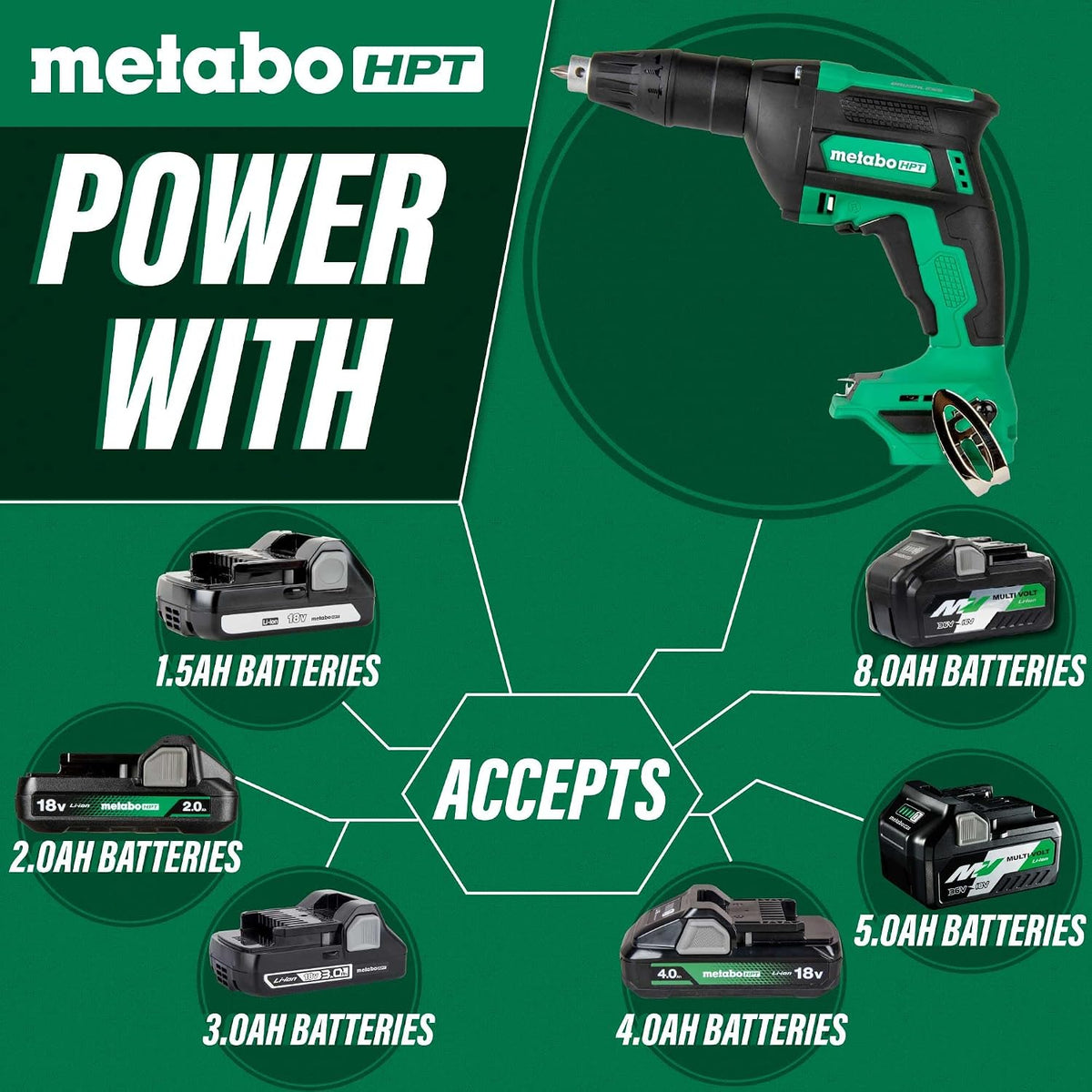 Metabo HPT Cordless 18V MultiVolt™ Drywall Screw Gun | Tool Only - No Battery | Lifetime Tool Warranty | W18DAQ4