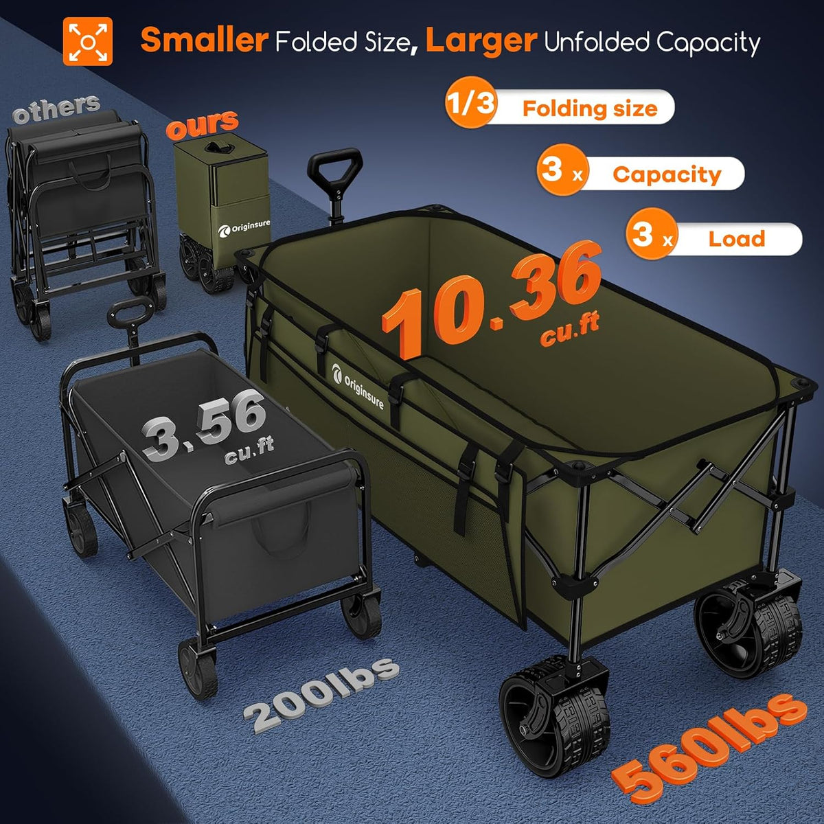 48' L Folding Beach Wagon Cart Foldable, 560lbs Weight Capacity 300L Heavy Duty Collapsible Wagons with Big All-Terrain Wheels, Utility Carts for Groceries, Shopping, Camping, Sports - Green