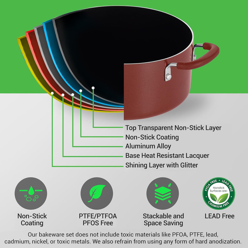 NutriChef 17pcs Brown Stackable Pots and Pans Set, Nonstick Induction Cookware, Space Saving Cookware, Easy Clean, Ideal For RV and Camper, Includes a Foldable Steamer Basket and Cooking Utensils