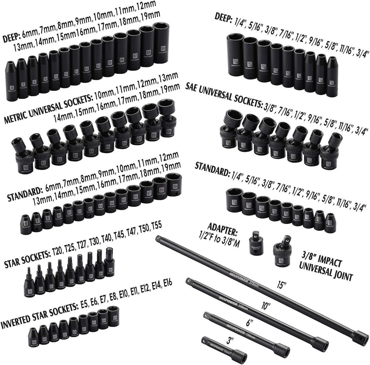 MIXPOWER 3/8'' Drive Master Impact Socket Set, 87-Piece Deep & Standard SAE and Metric,CR-MO, 1/4-Inch to 3/4-Inch and 6-19 mm, Impact Universal Sockets, Inverted Star Sockets, Extension Bar & Adapter