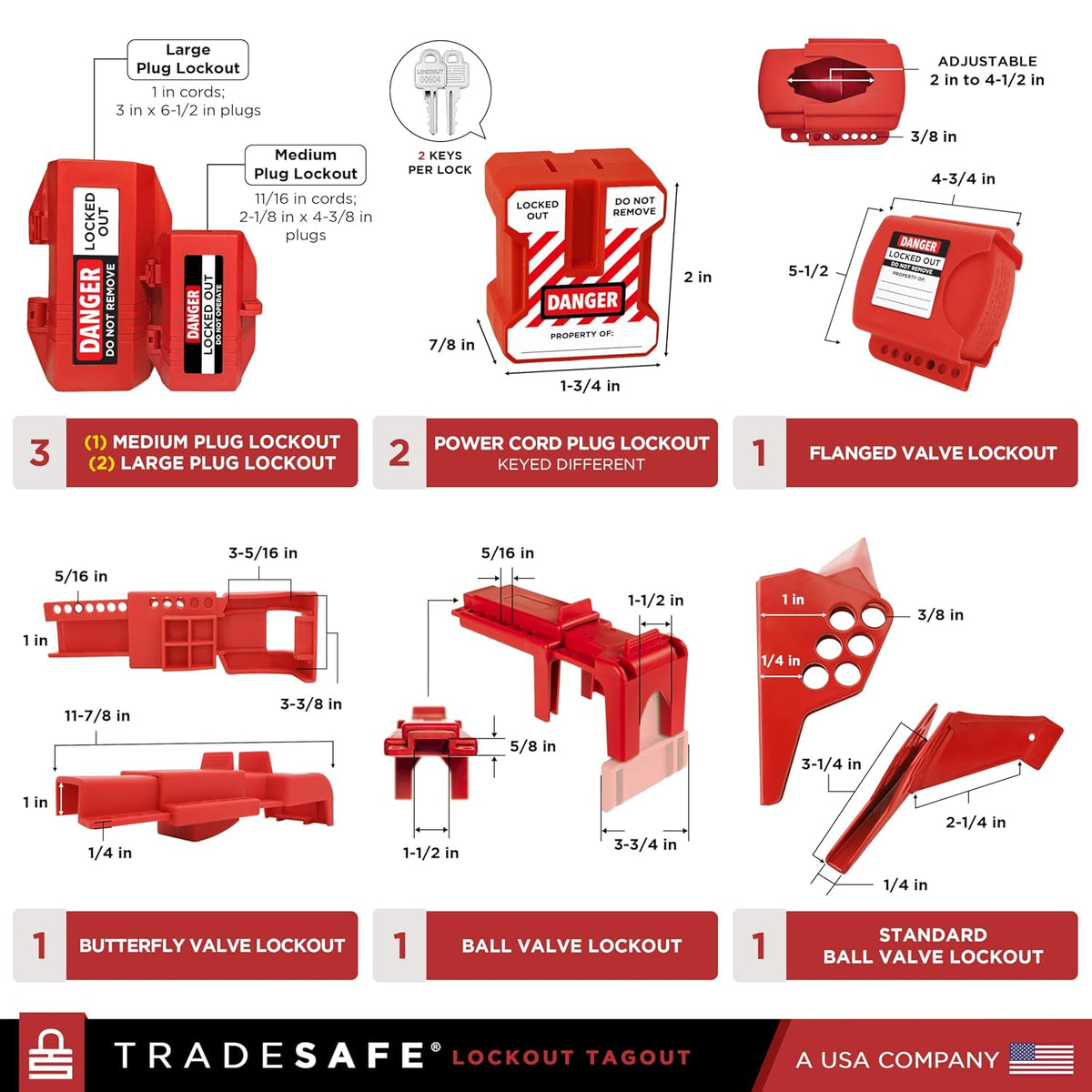 TRADESAFE Lockout Tagout Kit - 95 Lock Out Tag Out Devices, Loto Locks, Safety Tags, Breaker Lockout, Cable Lock, Valve Lock Out, Emergency Stop Button Cover, Plug Lock, Hasps, Lock Out Bag, Tool Bags