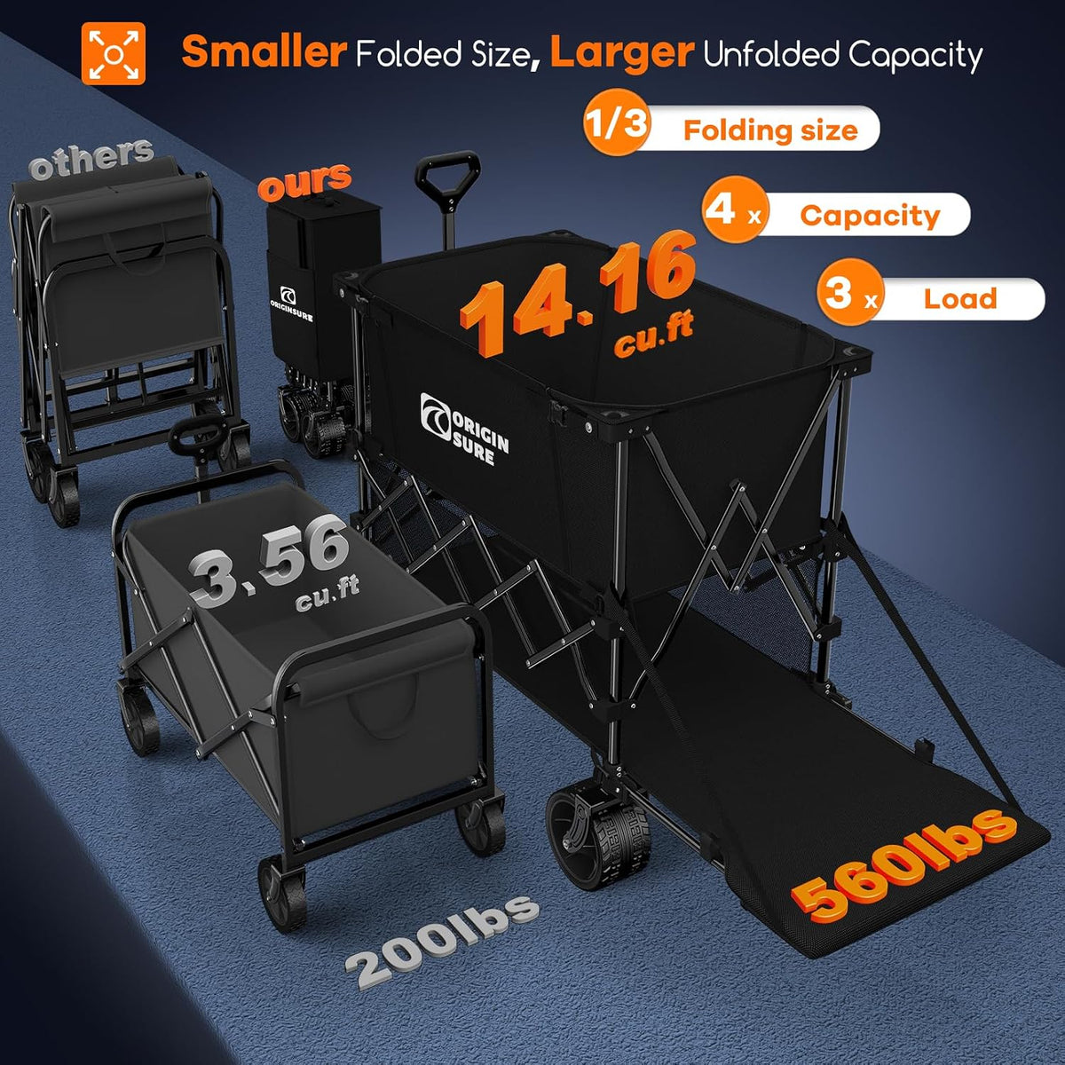 Originsure 400L Double Decker Wagon Collapsible with 54' L Tailgate, 560lbs Heavy Duty Carts Foldable, Extra Large Folding Beach Wagon with Big All-Terrain Wheels for Camping, Sports, Groceries, Black