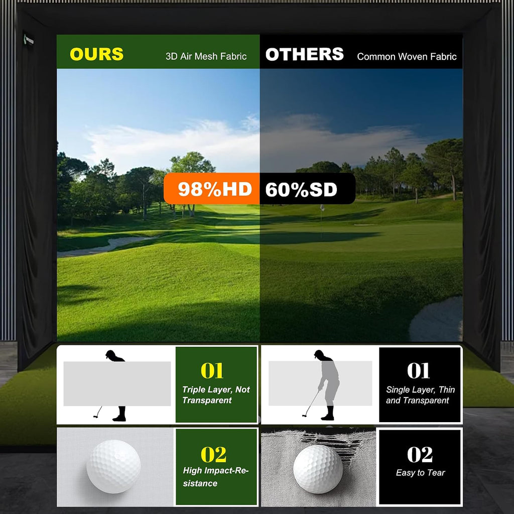 Golf Simulator Impact Screen, 3D Air Mesh Impact Screen for Golf Training Indoor/Outdoor, HD Projector Screen for Home Hitting Practice with Grommet Holes & Bungee Cords
