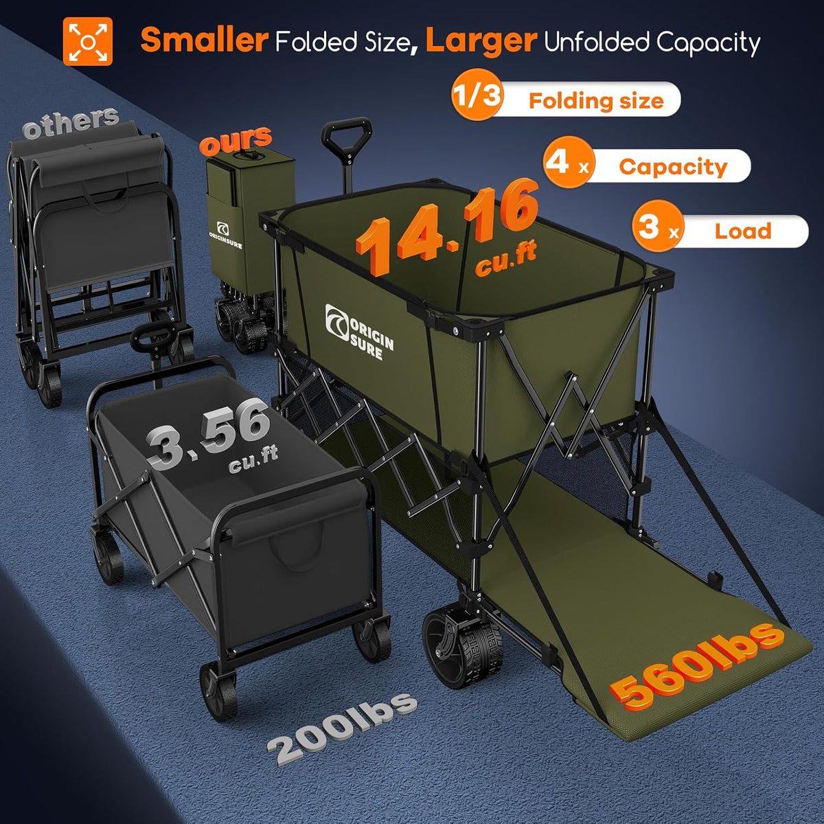 Originsure 400L Double Decker Wagon Collapsible with 54' L Tailgate, 560lbs Heavy Duty Carts Foldable, Extra Large Folding Beach Wagon with Big All-Terrain Wheels for Camping, Sports, Groceries, Green