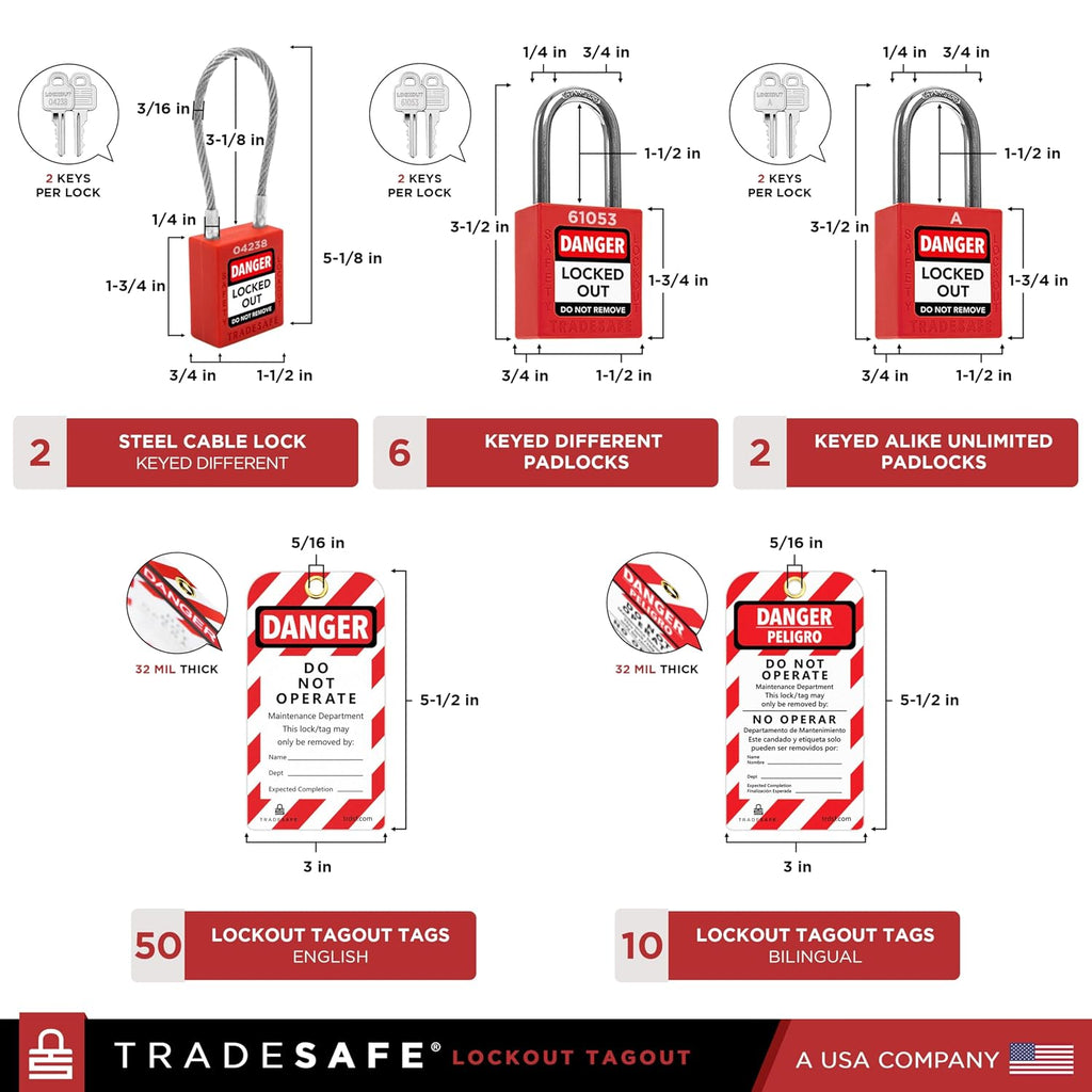 TRADESAFE Lockout Tagout Kit - 90 Loto Devices, Cable Lock, Loto Locks, Breaker Lockout Devices, Lock Out Tags, Plug Lock, Hasps, OSHA-Compliant Lock Out Tag Out Kits Electrical Tools