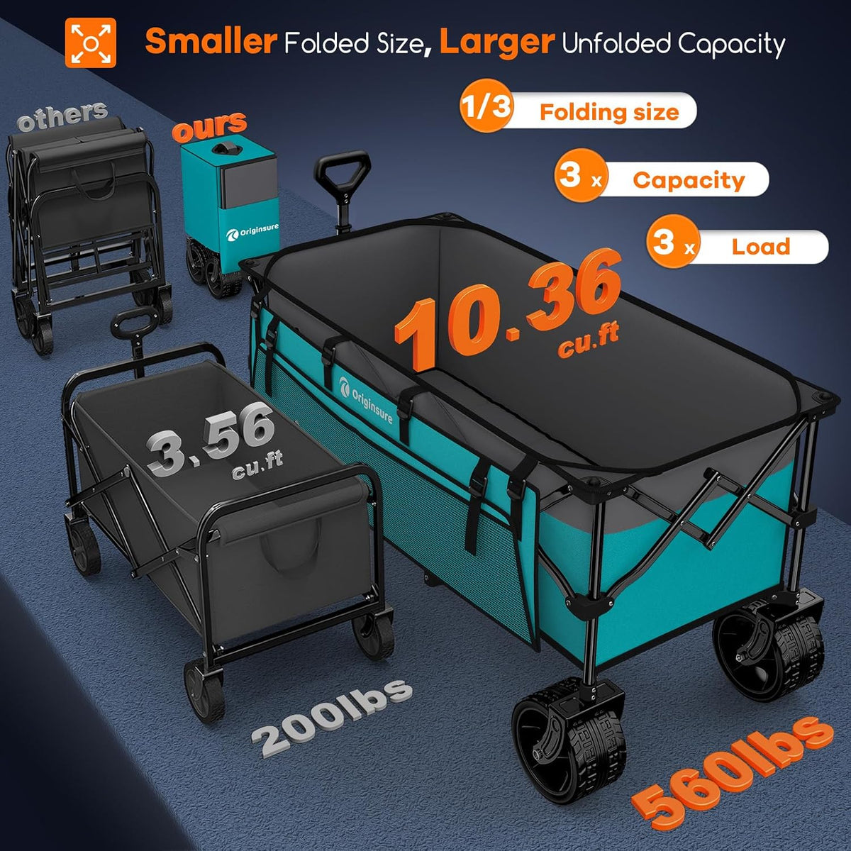 Originsure 48' L Collapsible Beach Wagon Cart Foldable, 560LB Weight Capacity 300L Heavy Duty Folding Wagons with Big All-Terrain Wheels, Utility Carts for Groceries, Camping, Sports - Grey&Turquoise