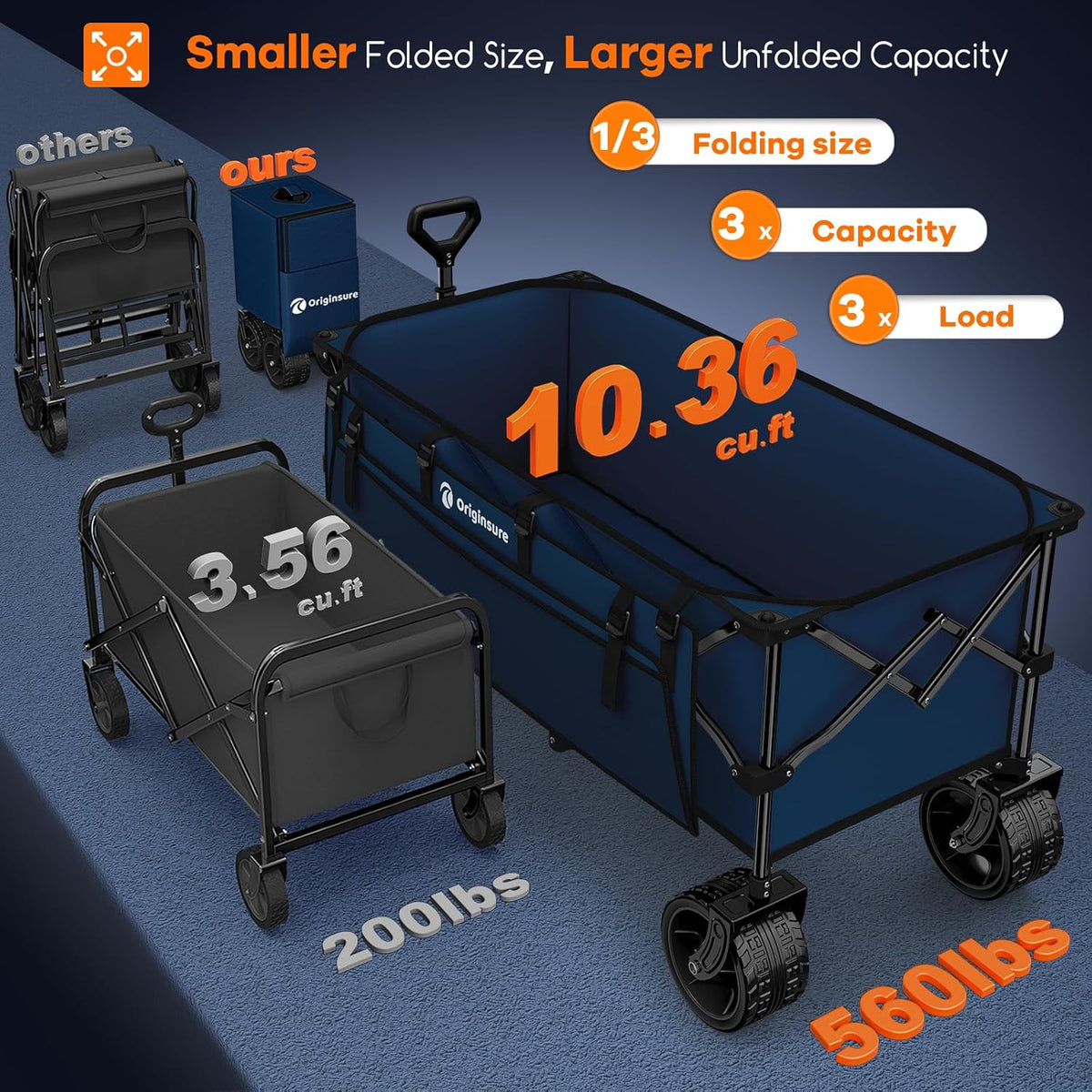 48' L Folding Beach Wagon Cart Foldable, 560lbs Weight Capacity 300L Heavy Duty Collapsible Wagons with Big All-Terrain Wheels, Utility Carts for Groceries, Shopping, Camping, Sports - Blue