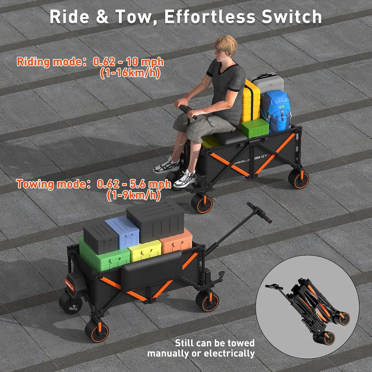 WISELD GT3 2WD Electric Wagon Cart with Seats*2 Batterys*2, All Terrain Wheels 551lbs Large Capacity Multi-Purpose Wagon for Grocery Shopping, Sports, Garden and Camping