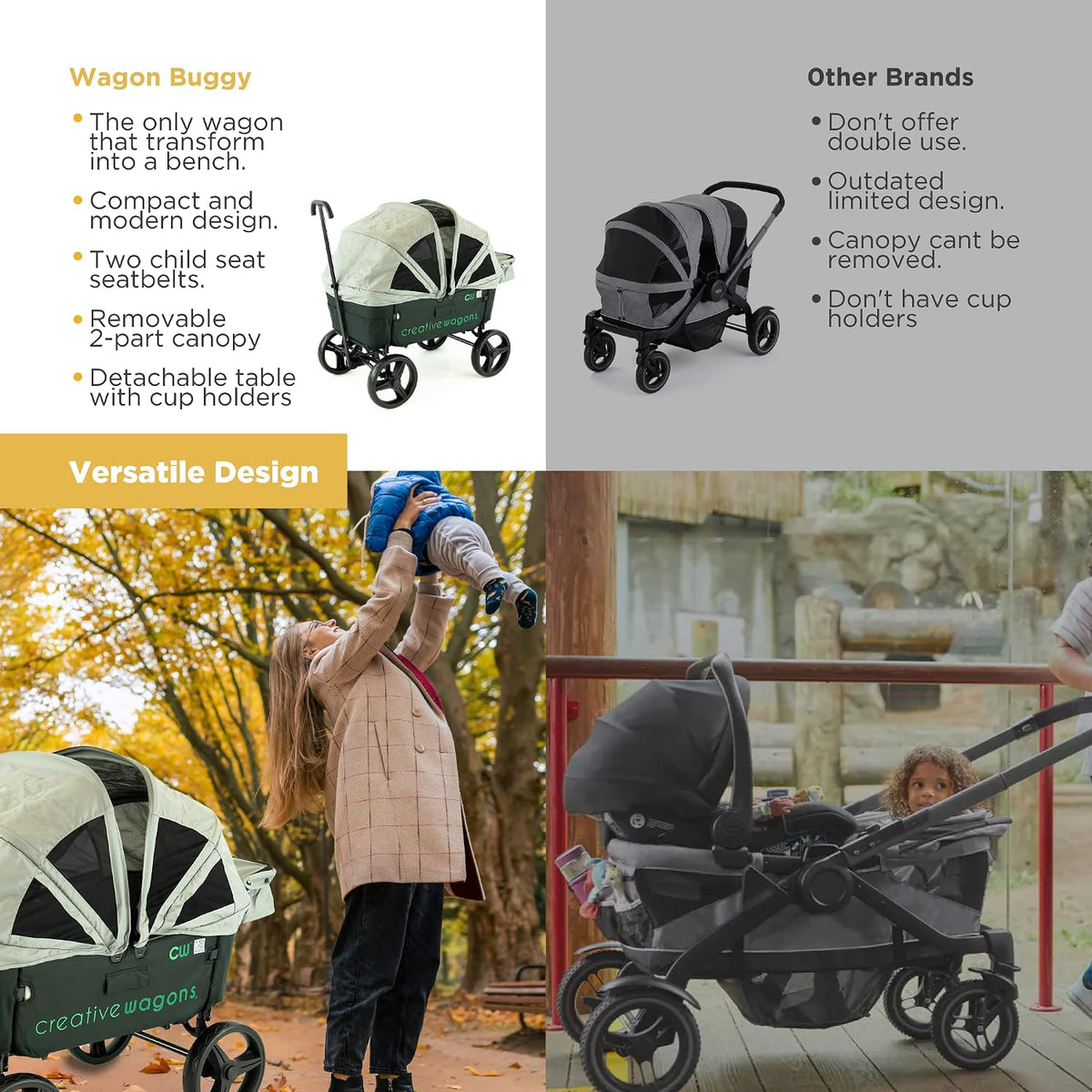 Creative Outdoor Wagon for Kids Push Pull Collapsible Stroller Wagon Buggy Transformable Bench Cart for Kids Cargo All Terrain, Removable Canopy